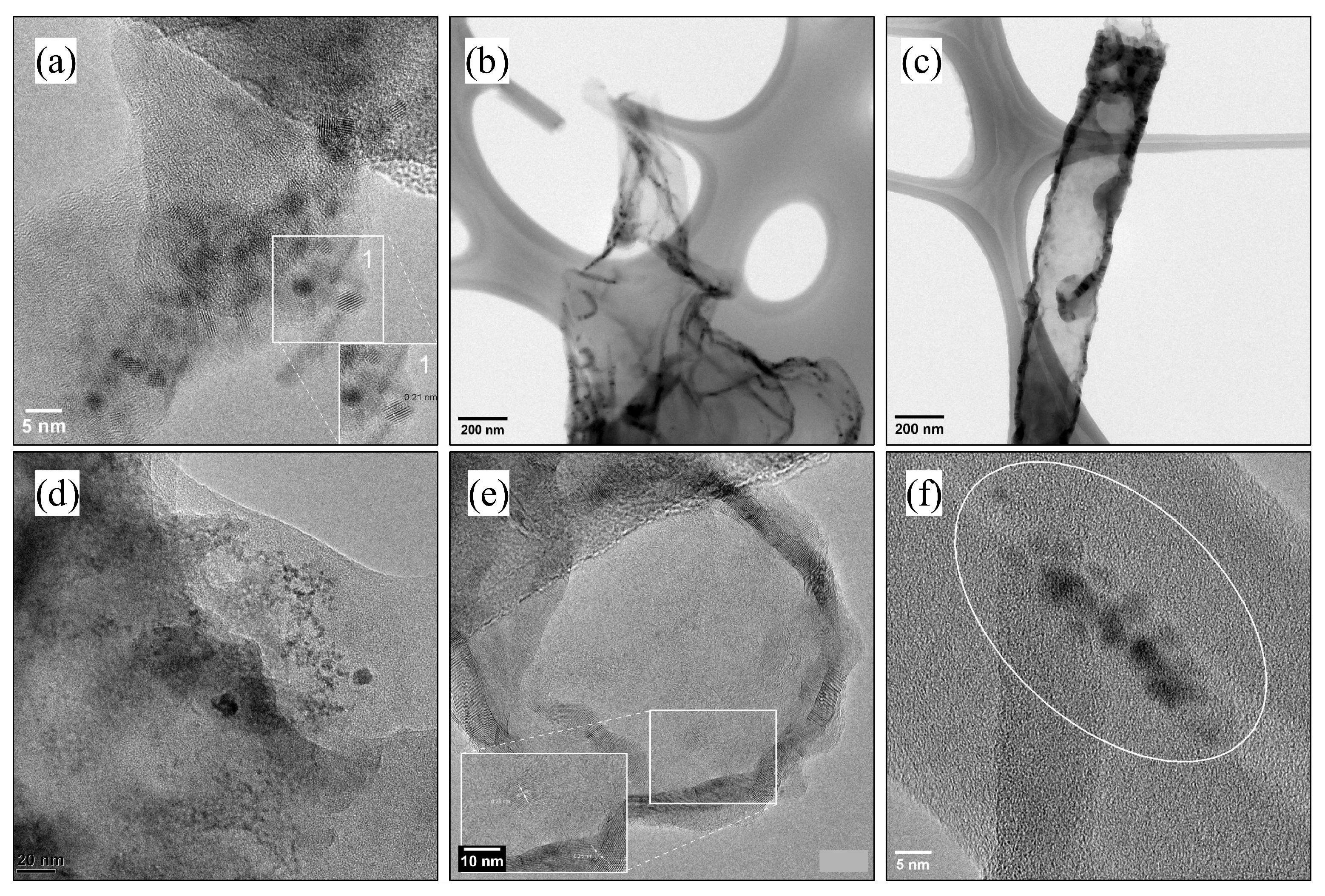 Carbon 09 00045 g005