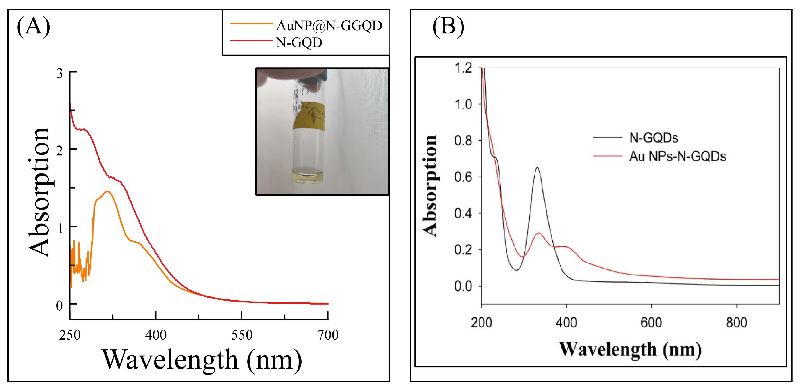 Carbon 09 00045 g009