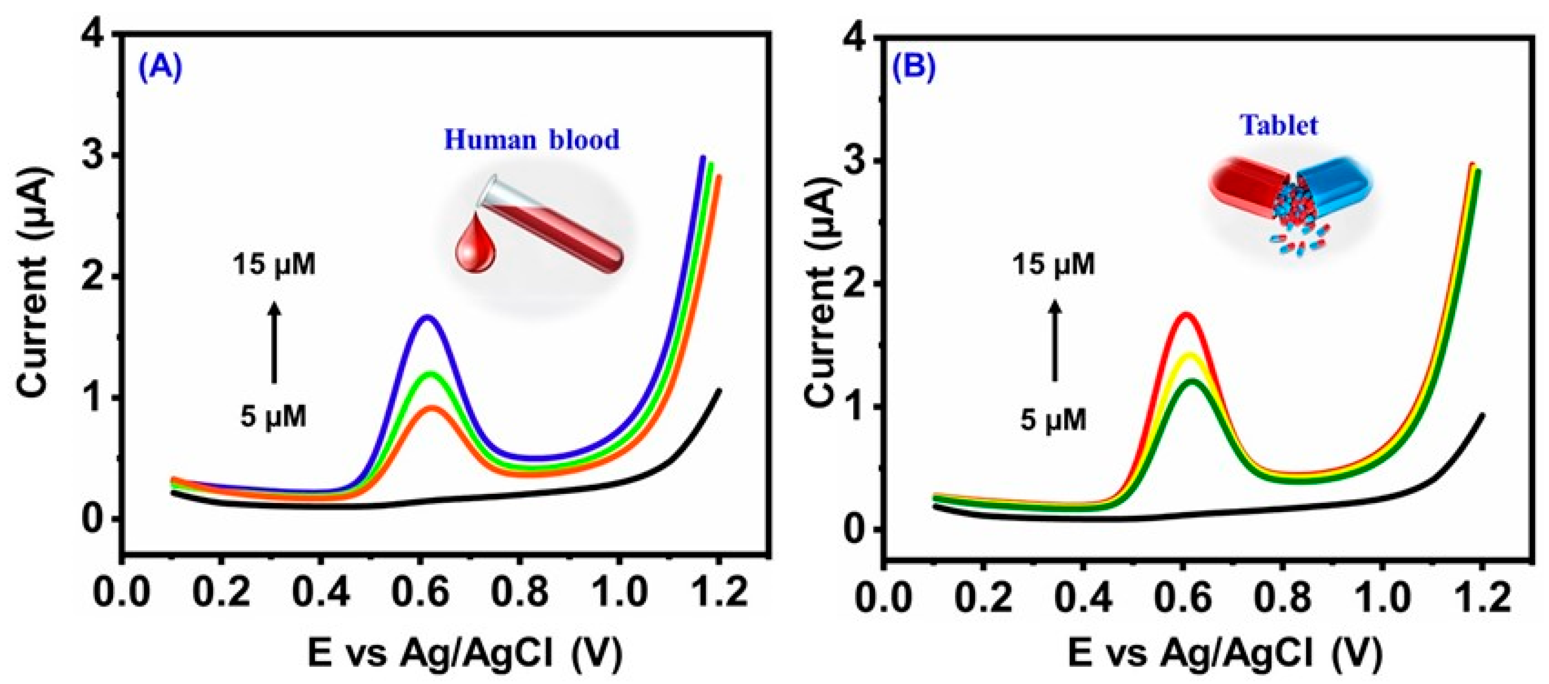 Carbon 09 00047 g009 Carbon 09 00047 g009