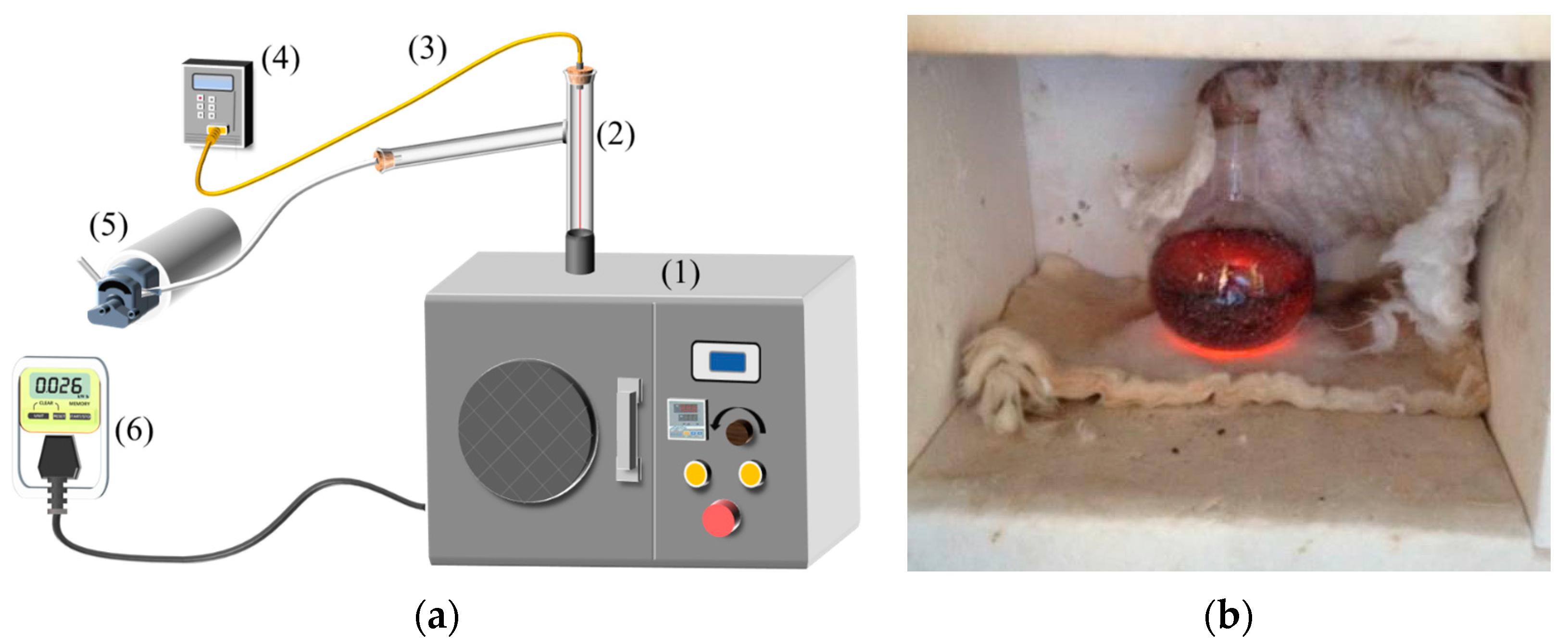 Carbon 09 00048 g002 550