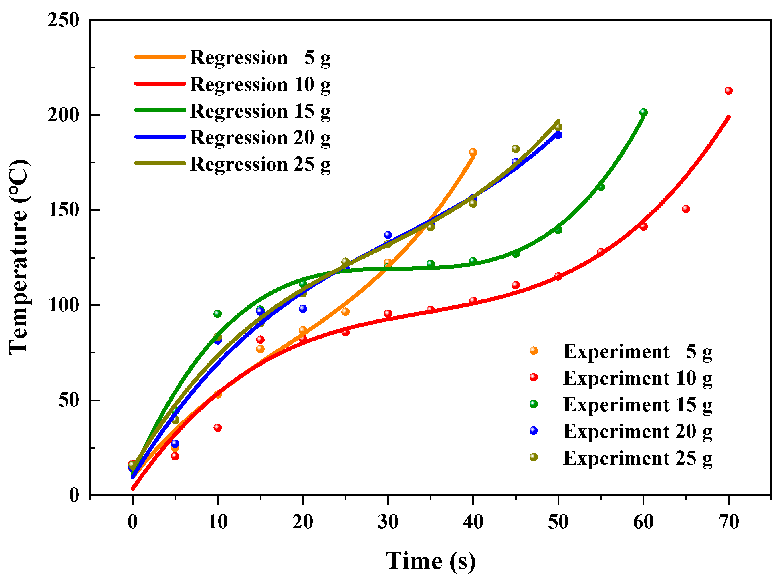 Carbon 09 00048 g007 550