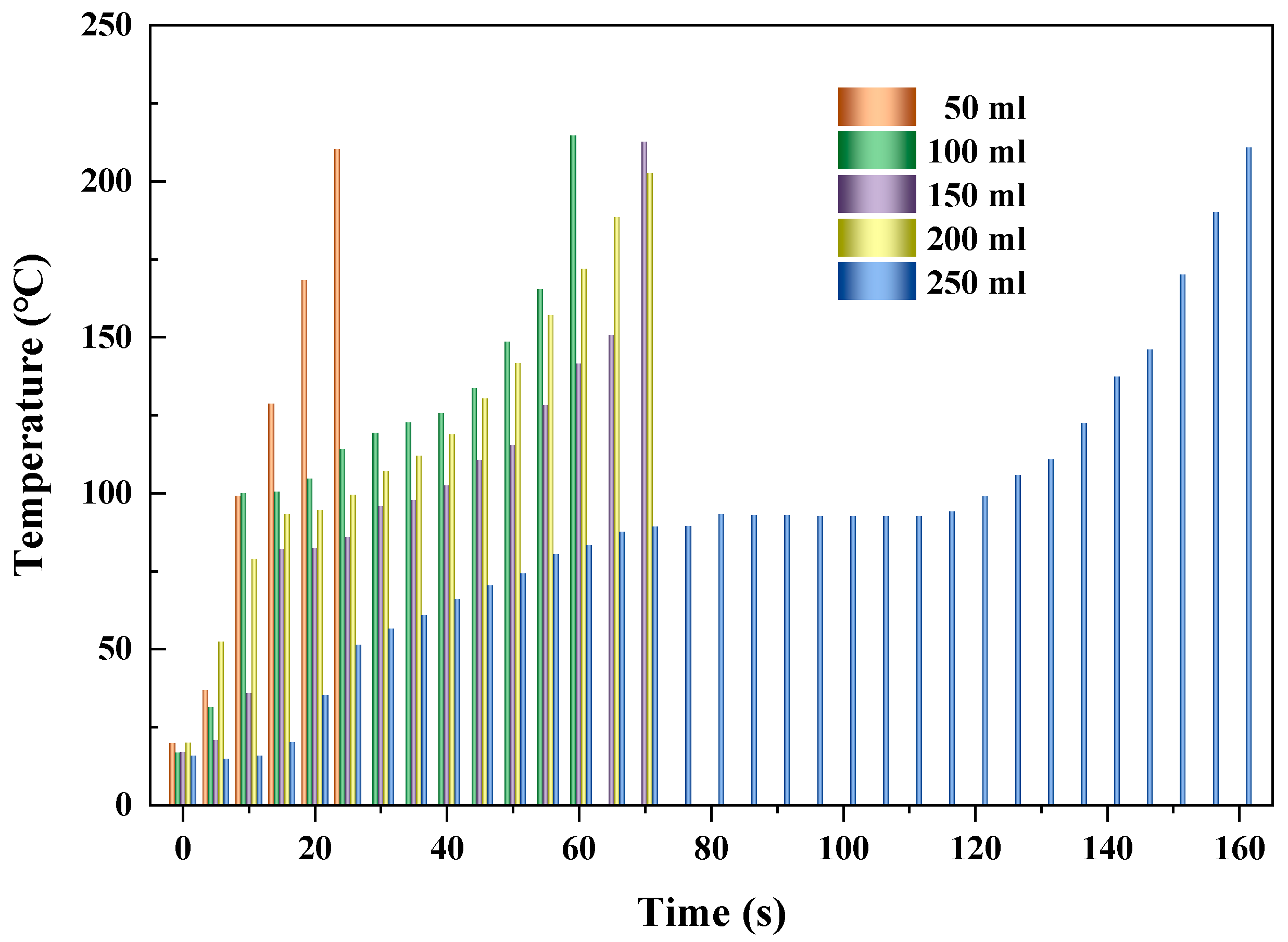 Carbon 09 00048 g008 550