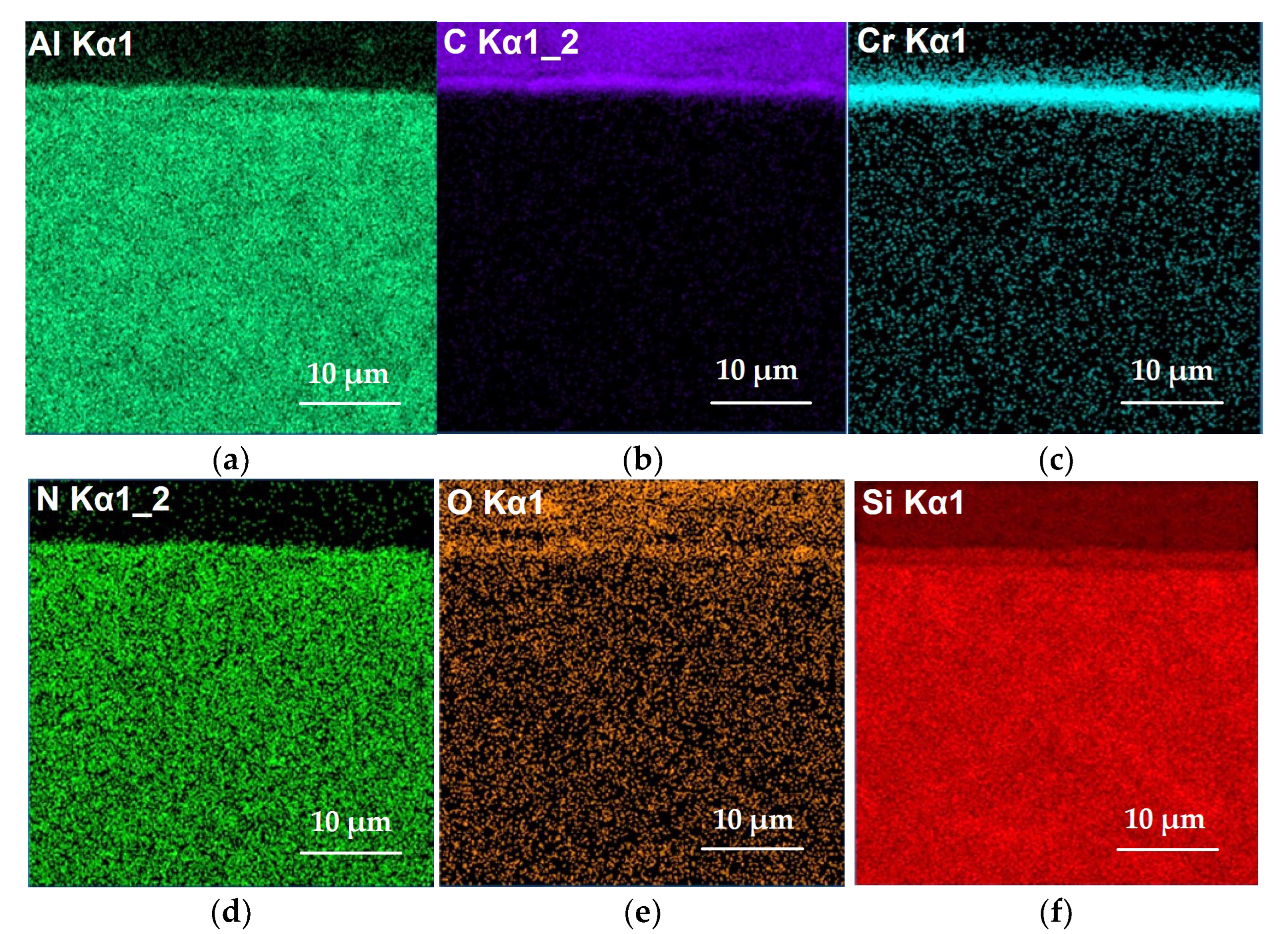 Carbon 09 00050 g007 Carbon 09 00050 g007