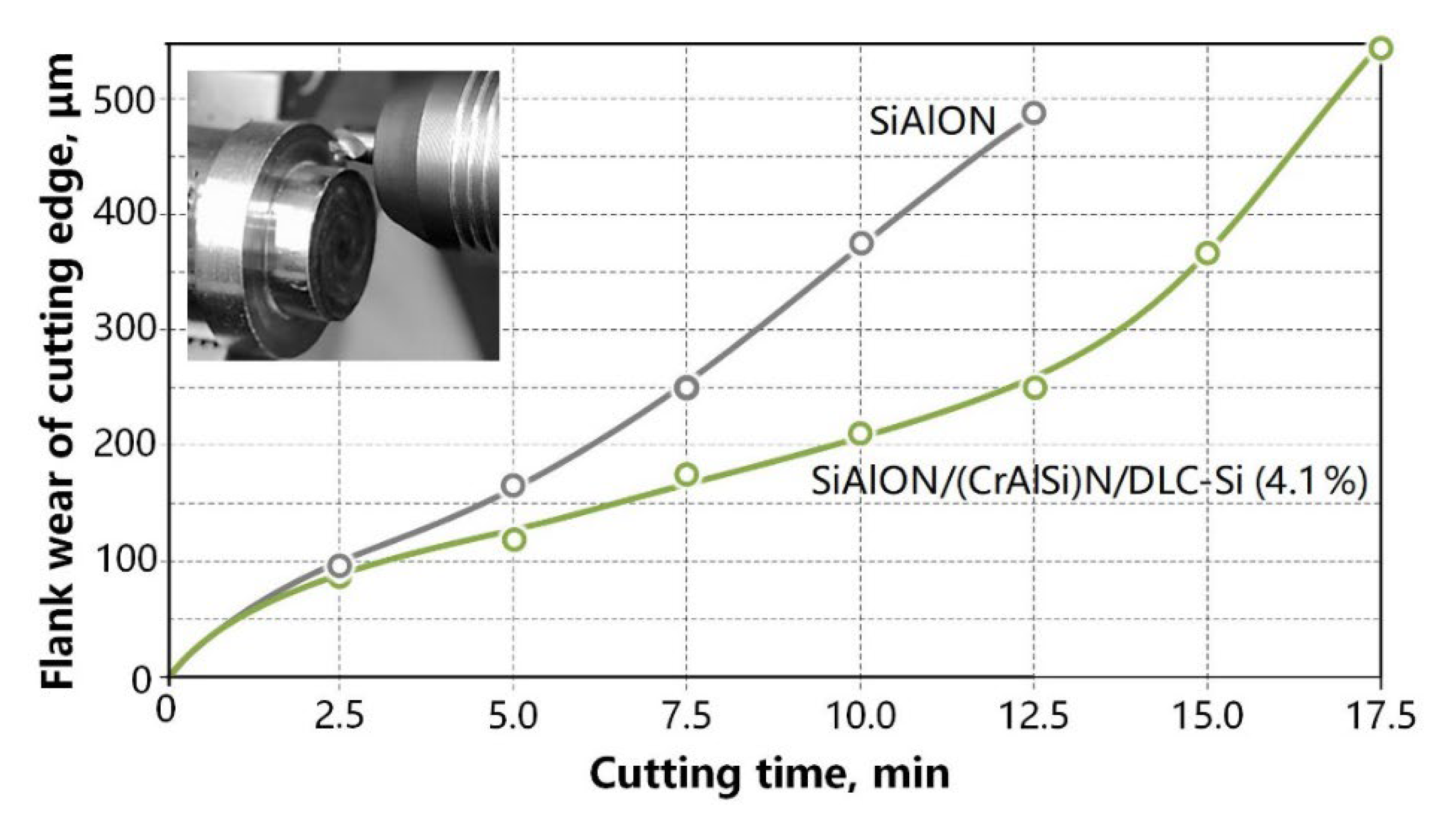 Carbon 09 00050 g012 Carbon 09 00050 g012