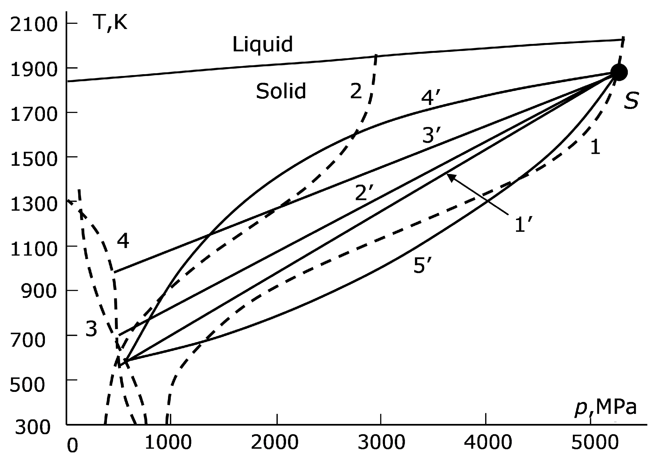 Carbon 09 00052 g007
