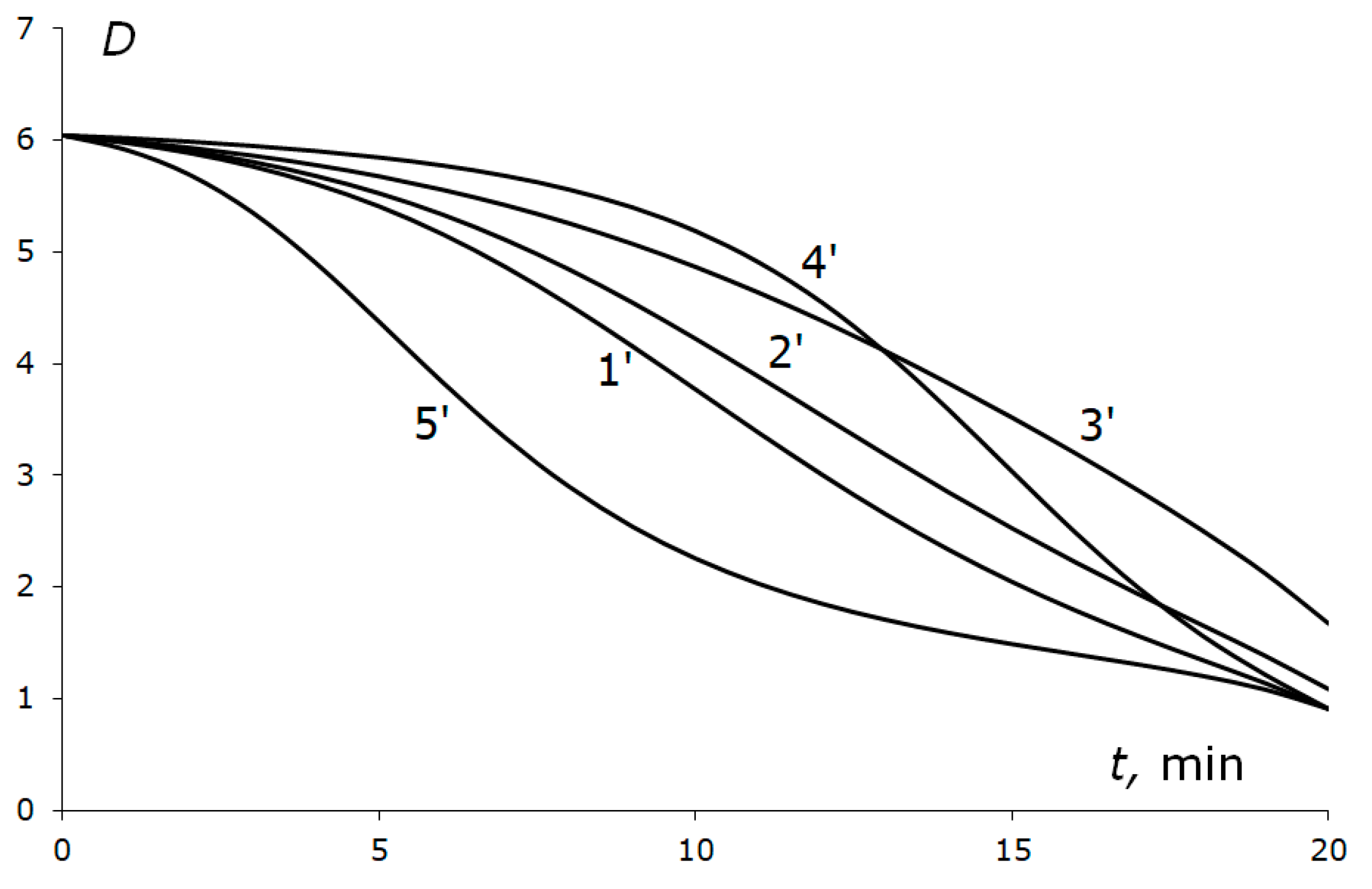 Carbon 09 00052 g008
