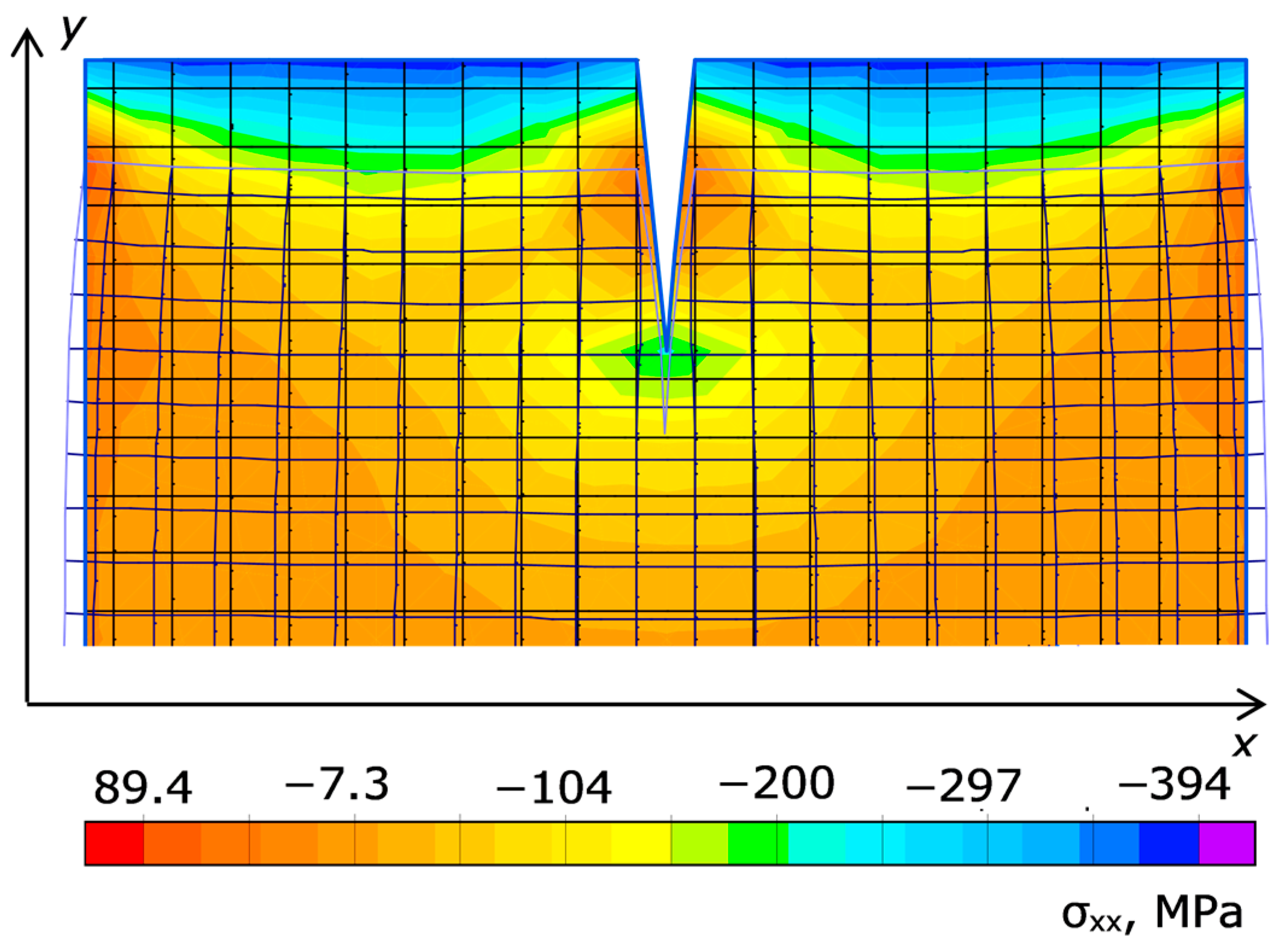 Carbon 09 00052 g012