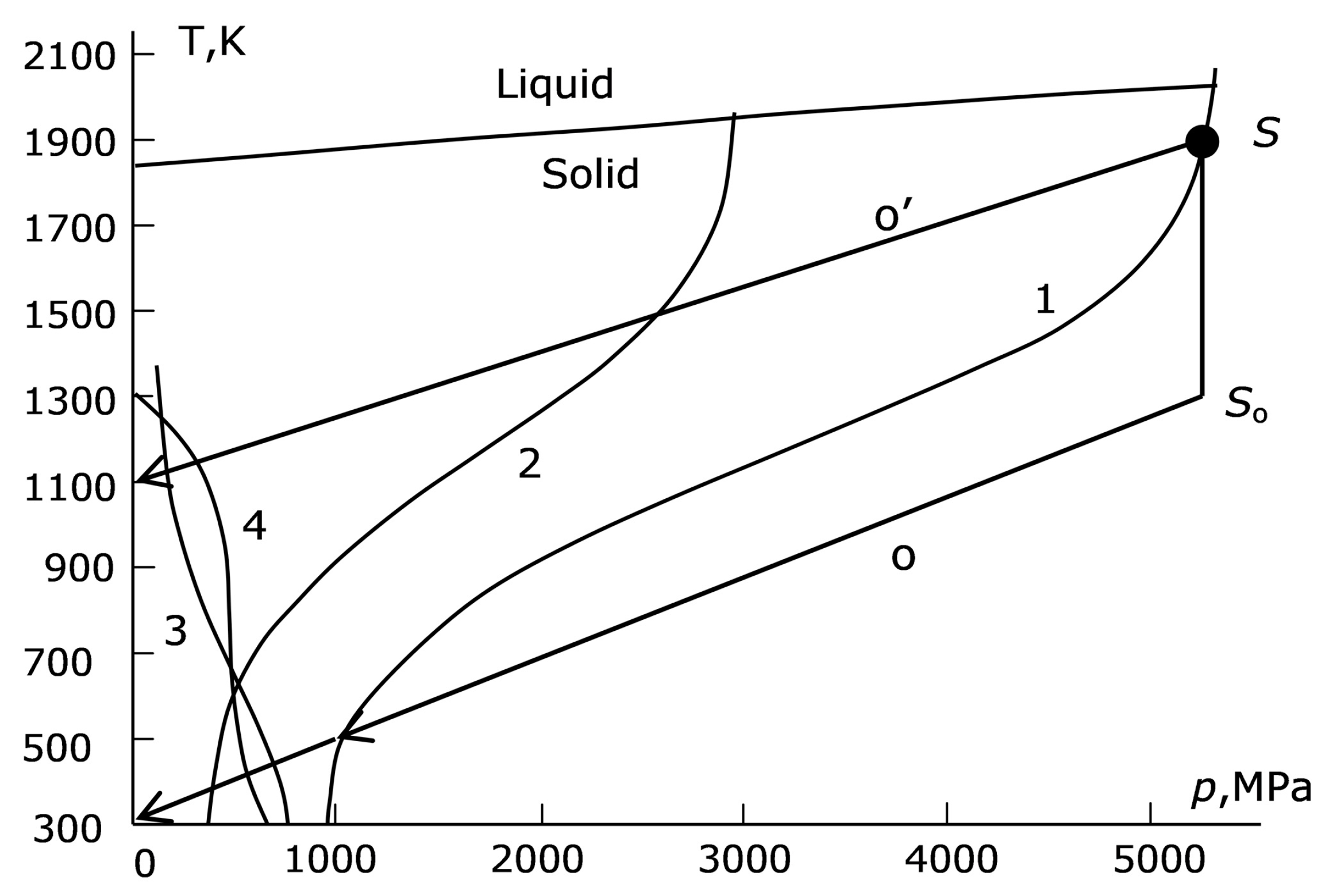 Carbon 09 00052 g014