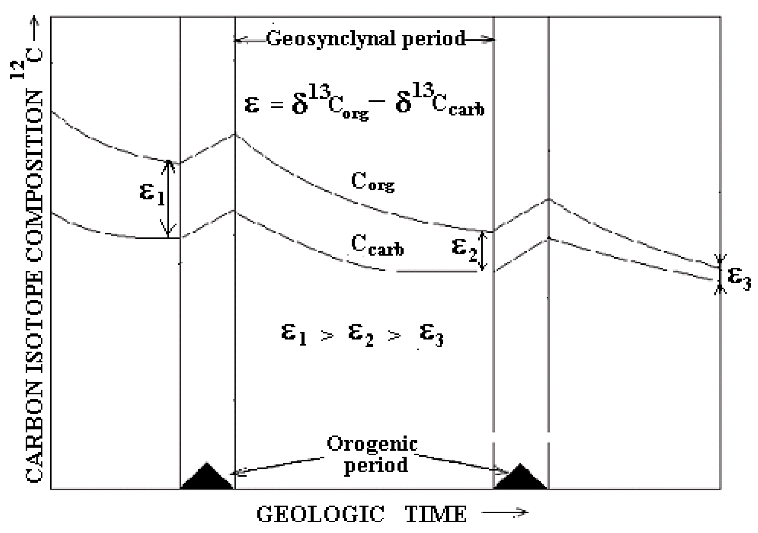 Carbon 09 00053 g004