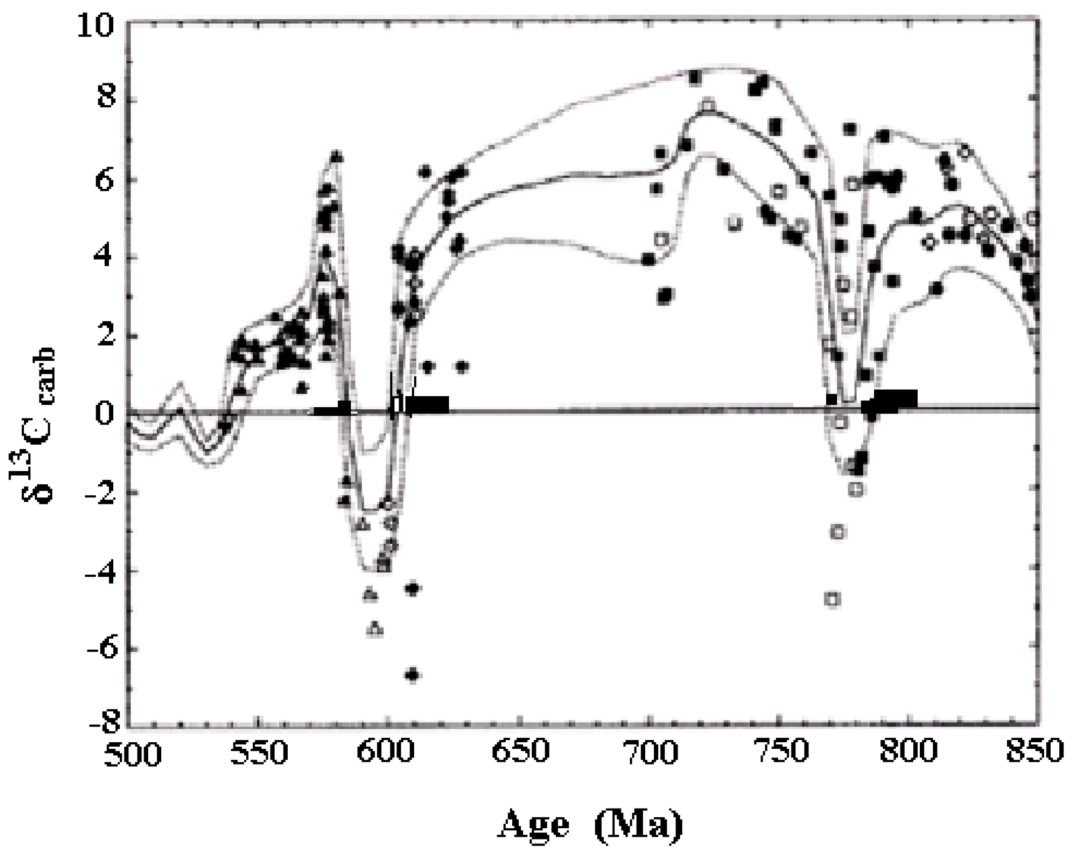 Carbon 09 00053 g007