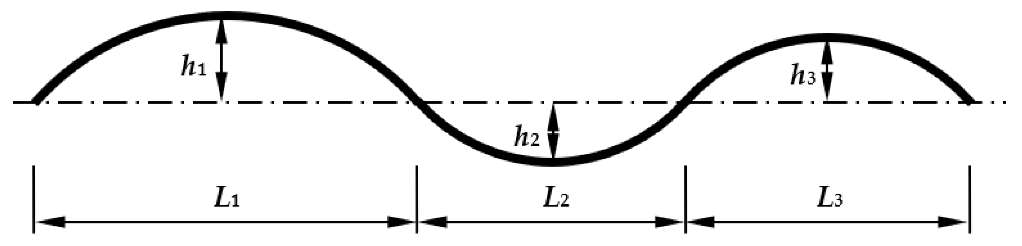Carbon 09 00054 g003 Carbon 09 00054 g003