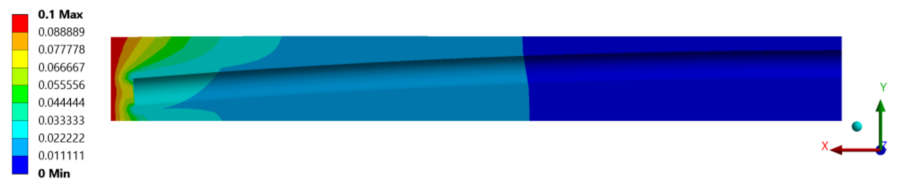 Carbon 09 00054 g005 Carbon 09 00054 g005