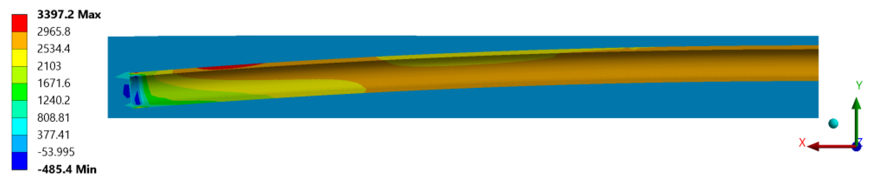 Carbon 09 00054 g006 Carbon 09 00054 g006