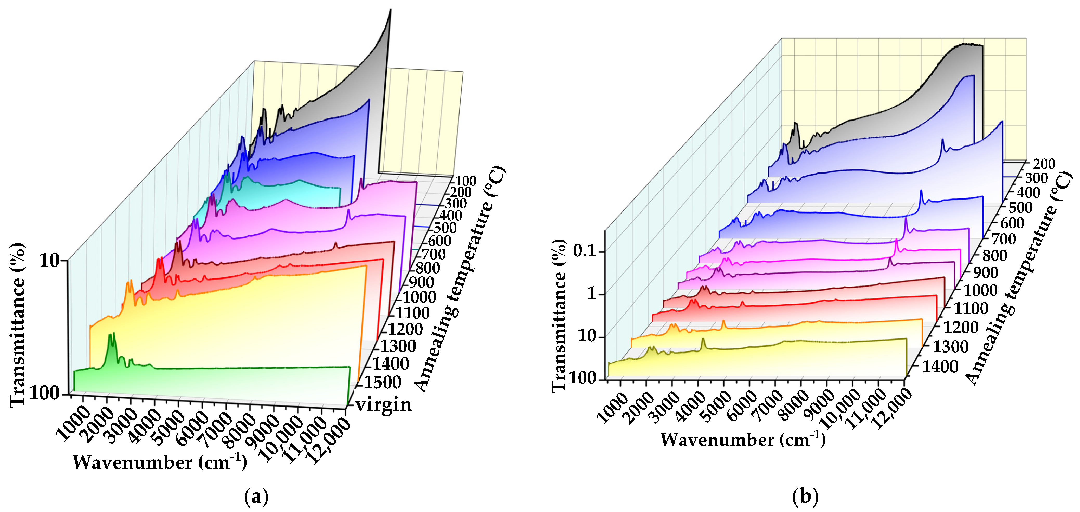 Carbon 09 00055 g001 Carbon 09 00055 g001