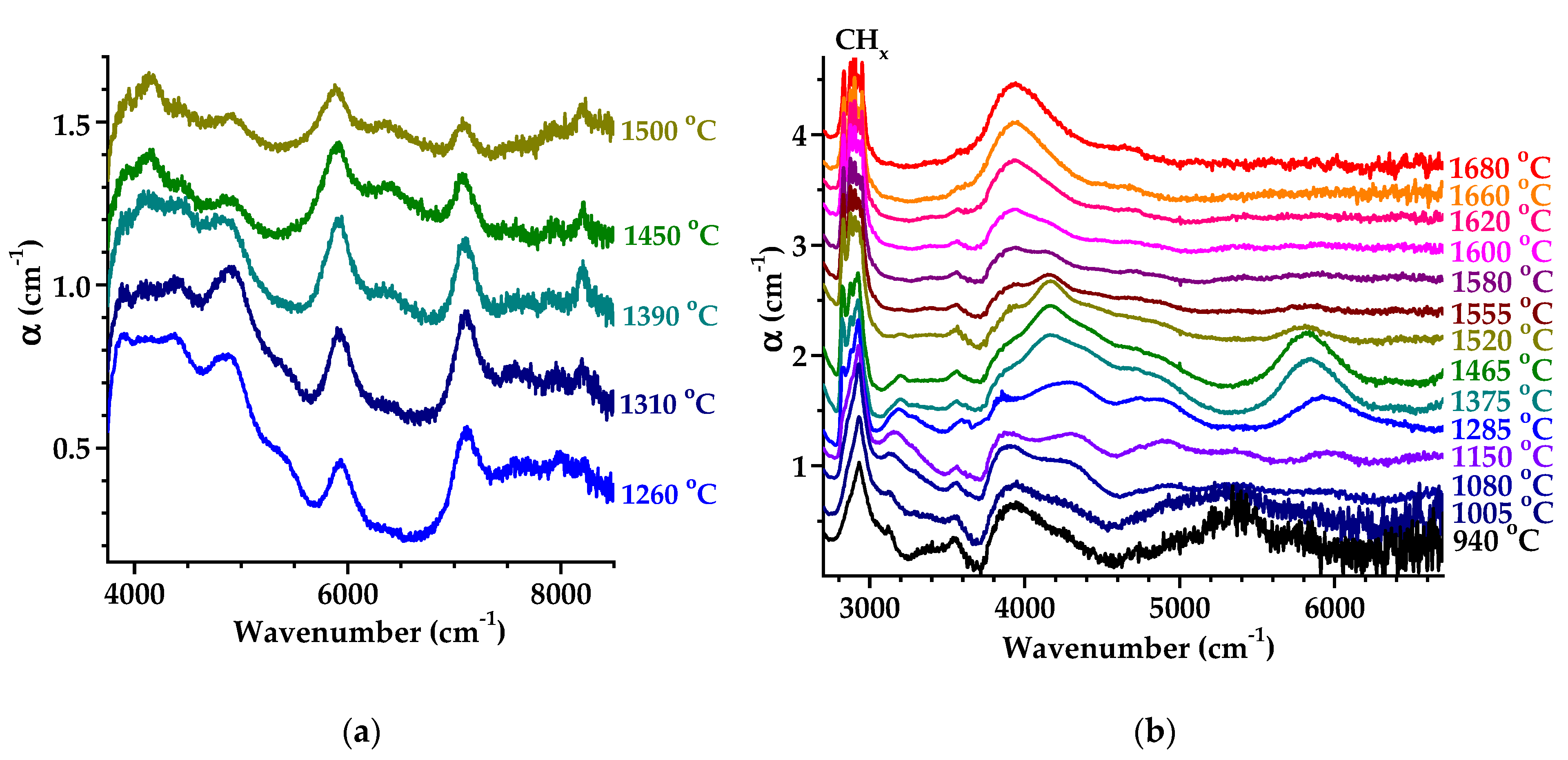 Carbon 09 00055 g008 Carbon 09 00055 g008