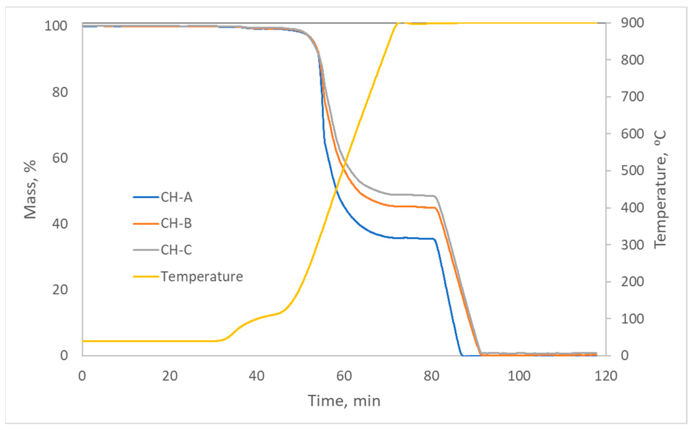 Carbon 09 00057 g011