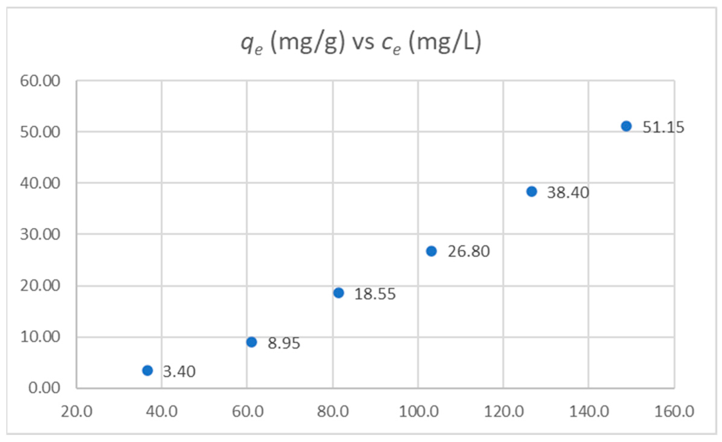 Carbon 09 00057 g013