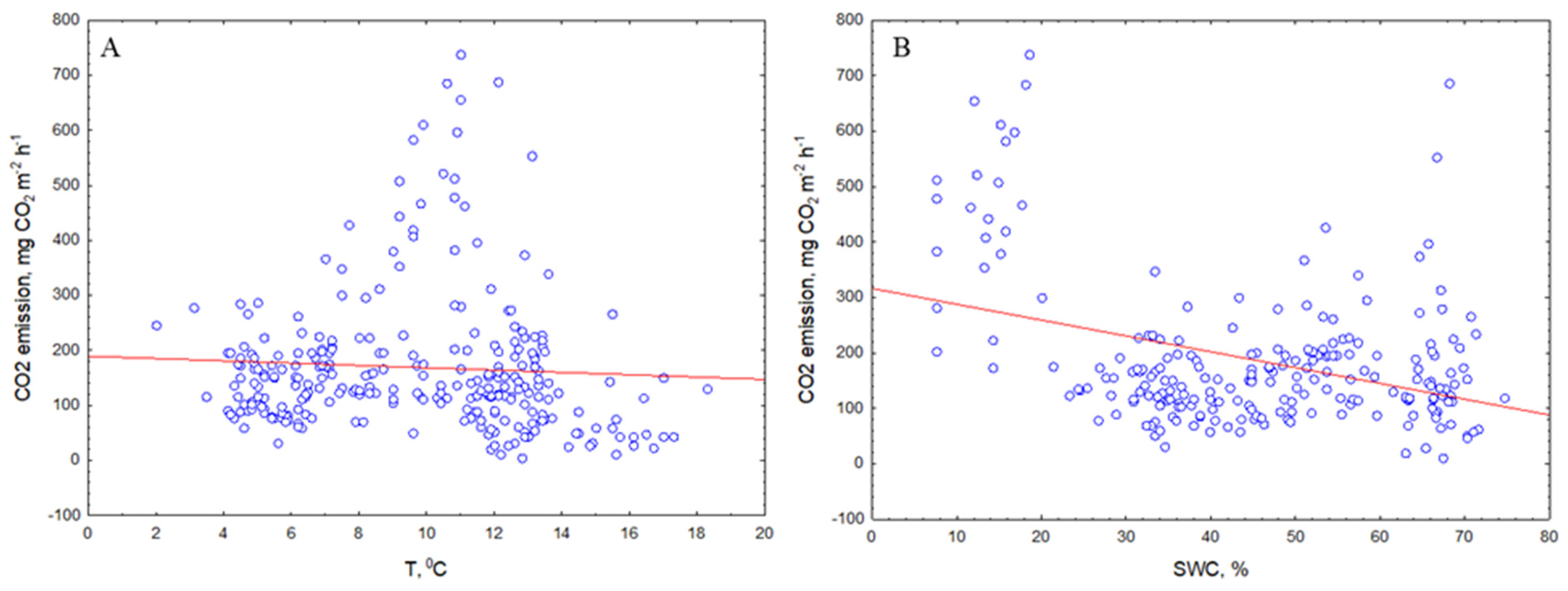 Carbon 09 00058 g004