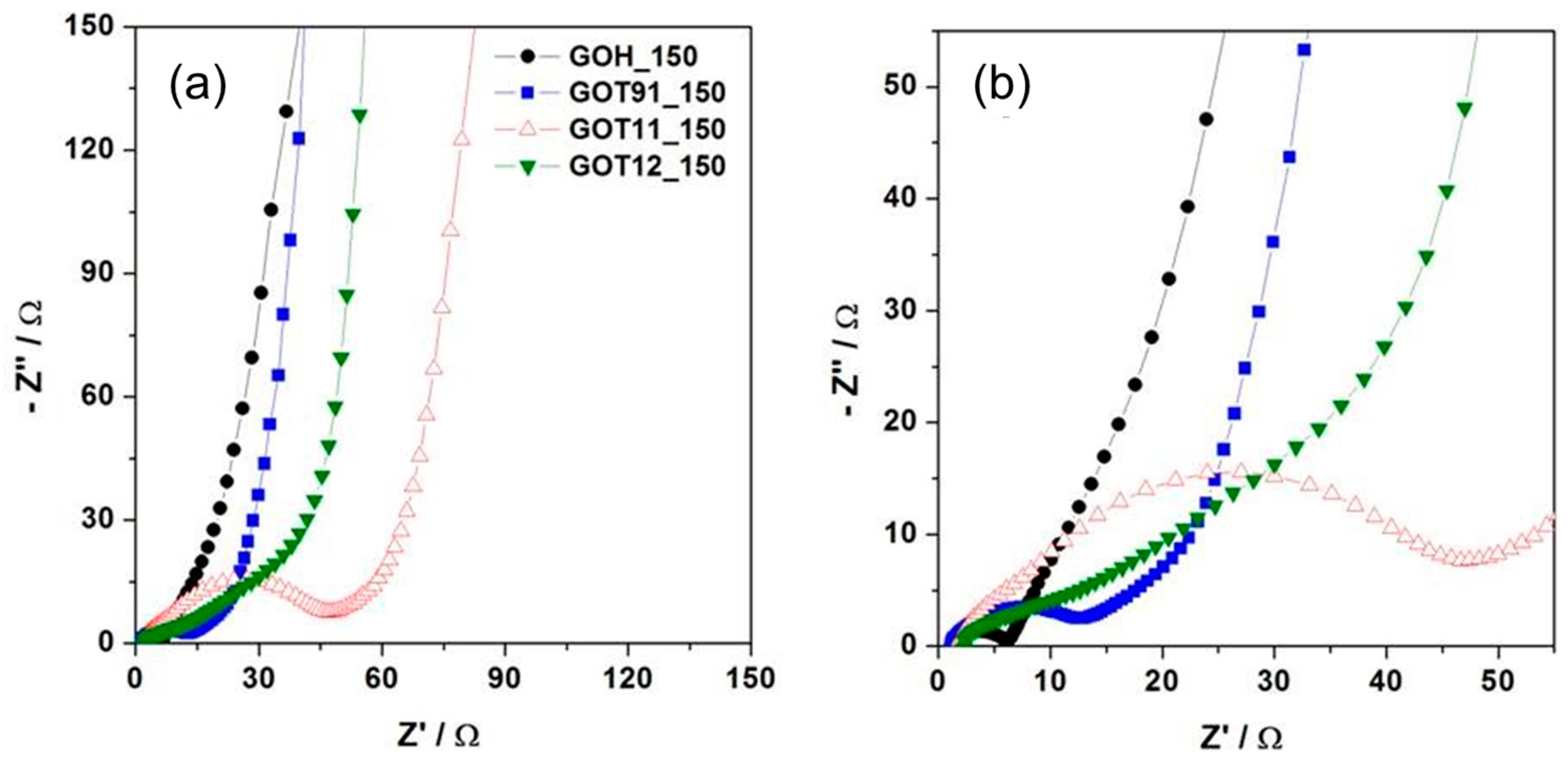 Carbon 09 00060 g008
