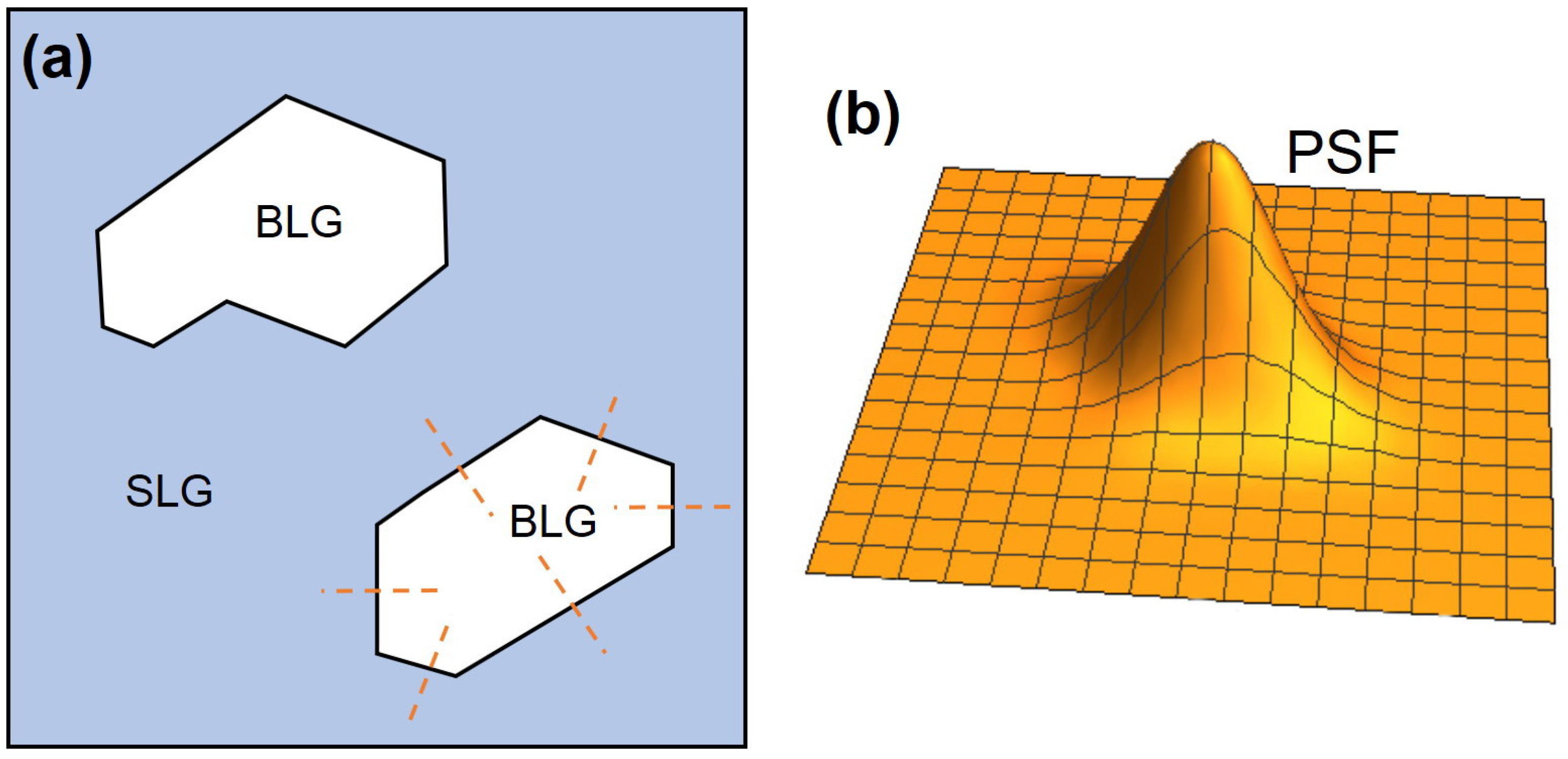 Carbon 09 00062 g001