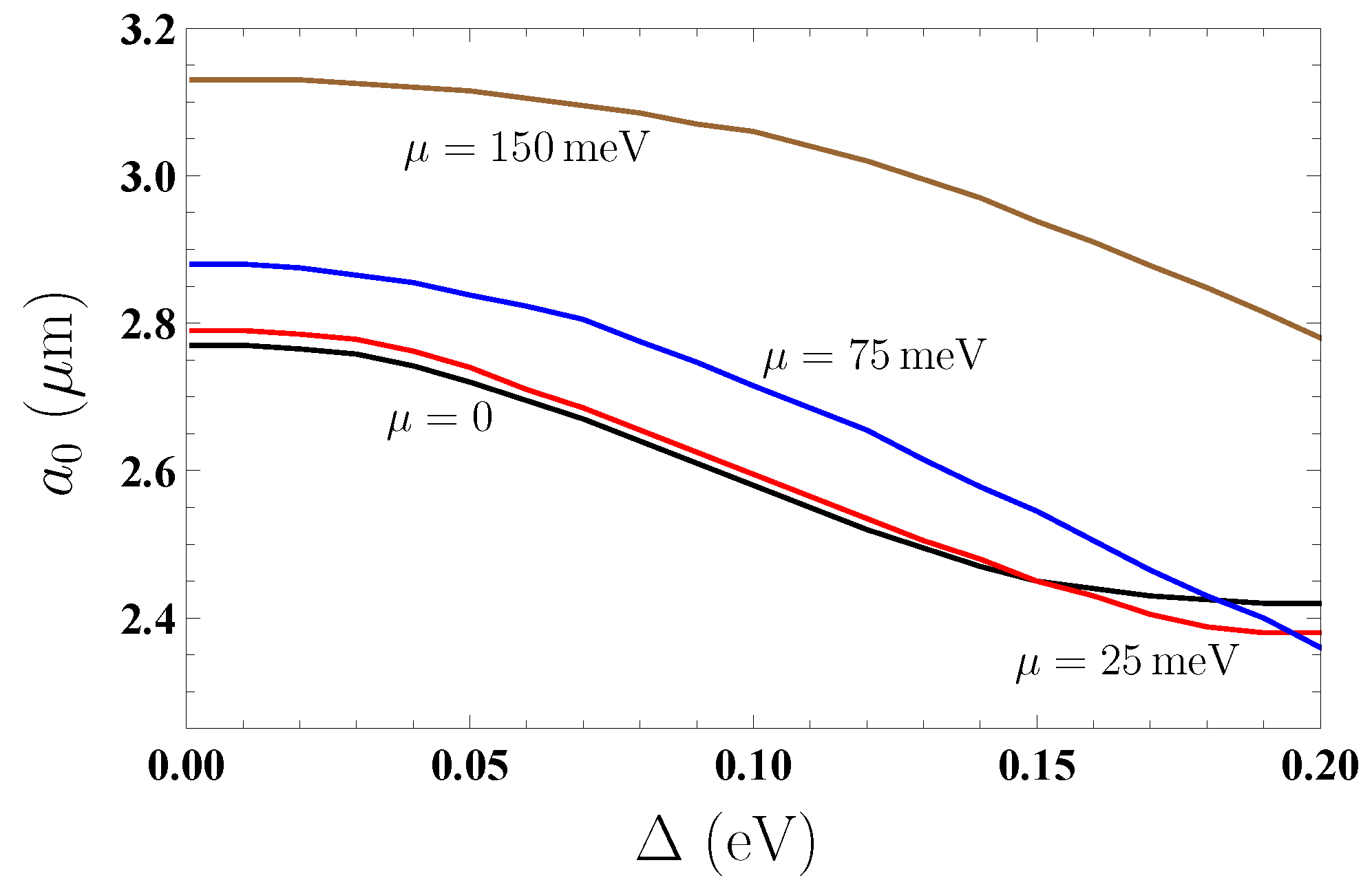 Carbon 09 00064 g001
