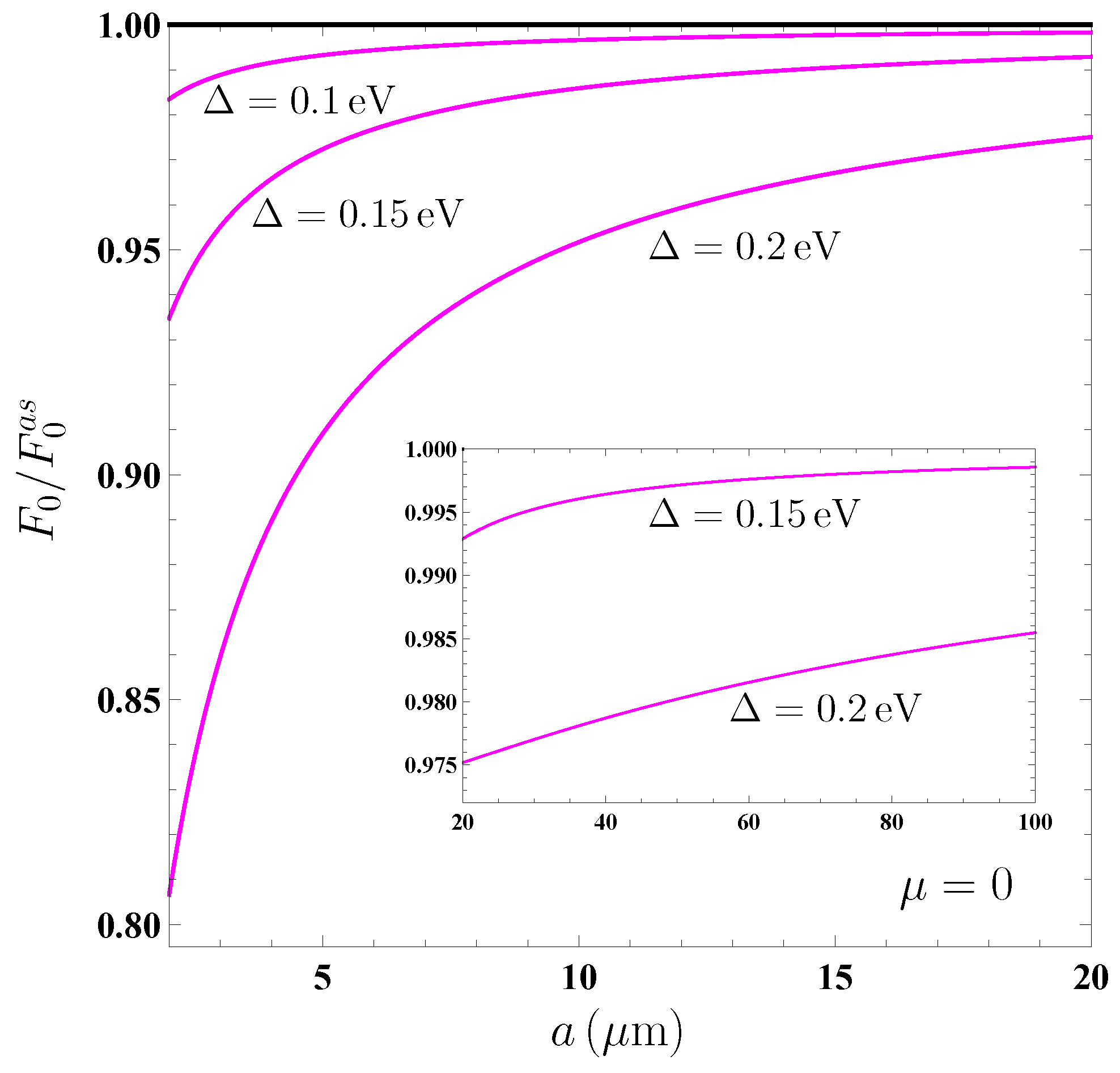 Carbon 09 00064 g003