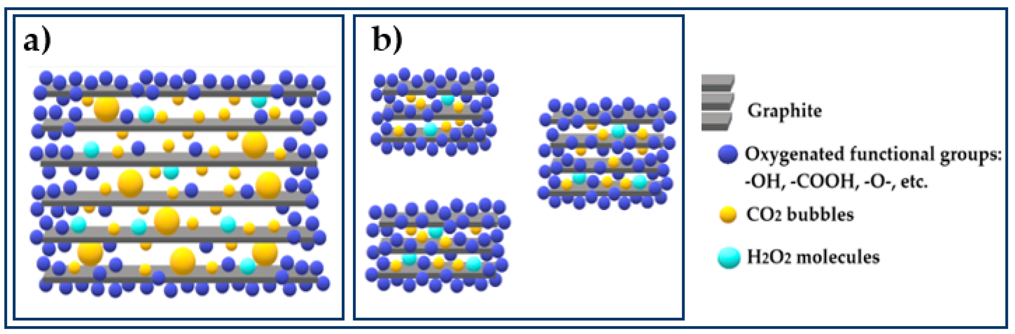 Carbon 09 00065 g006