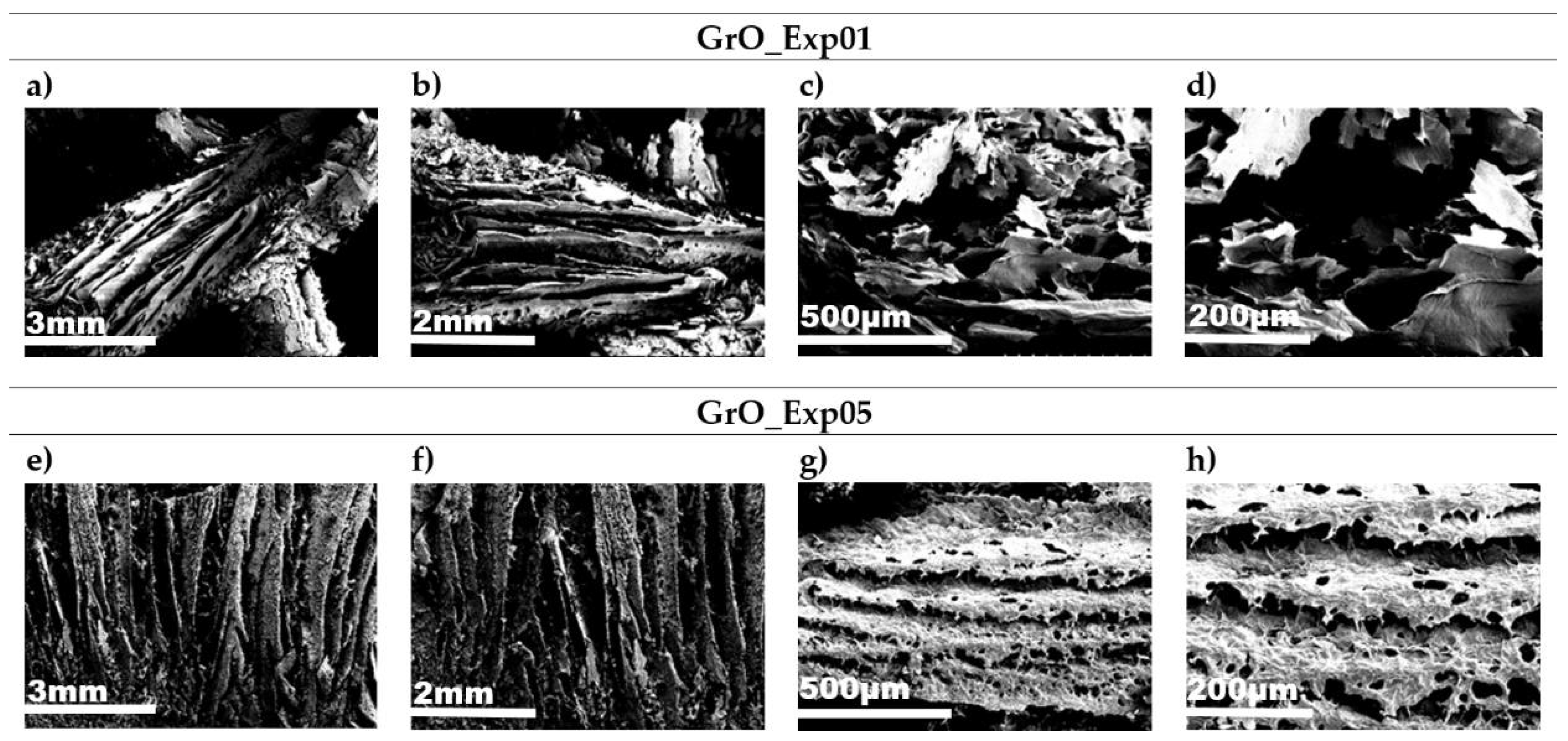 Carbon 09 00065 g008