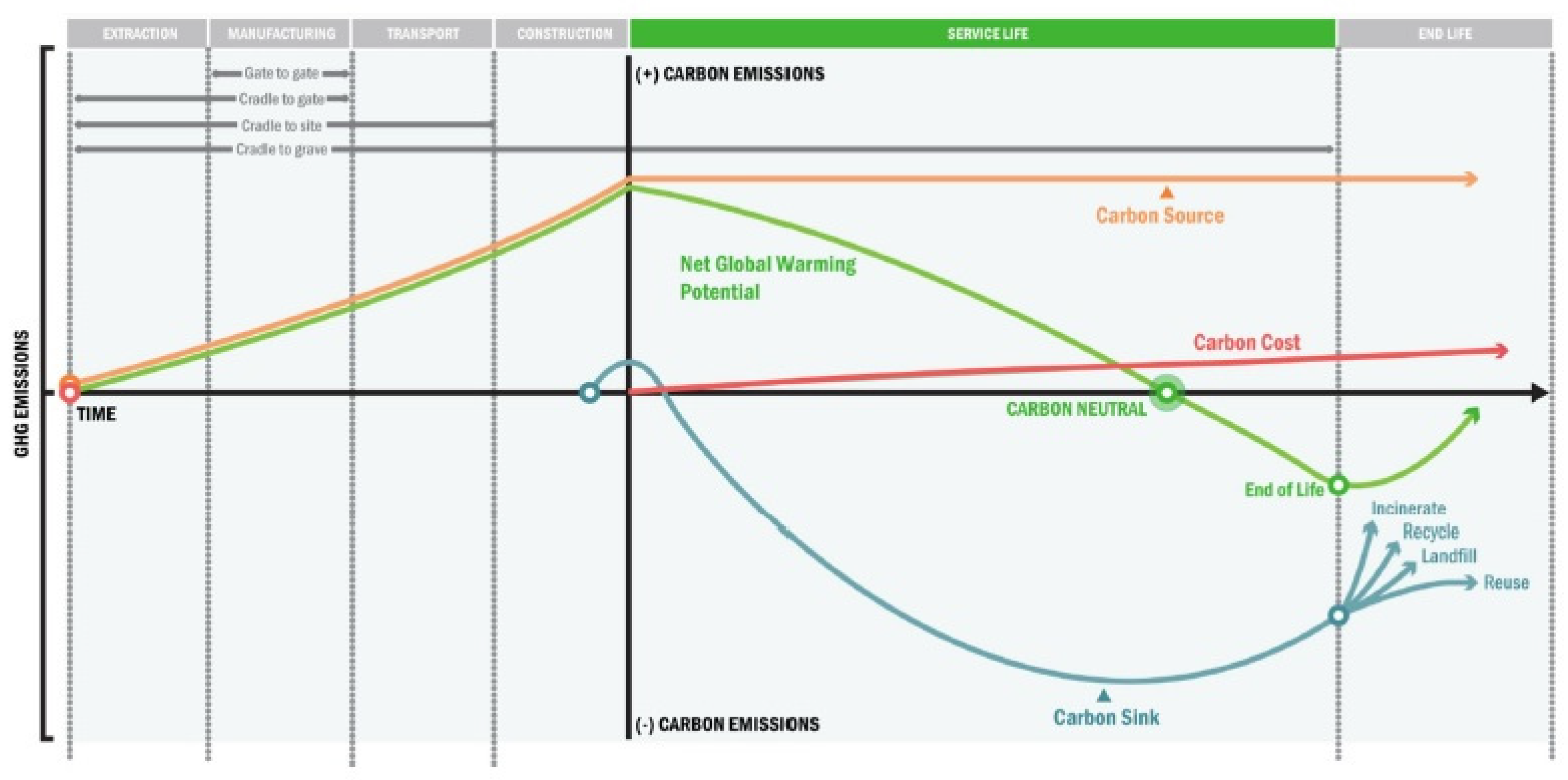 Carbon 09 00069 g001