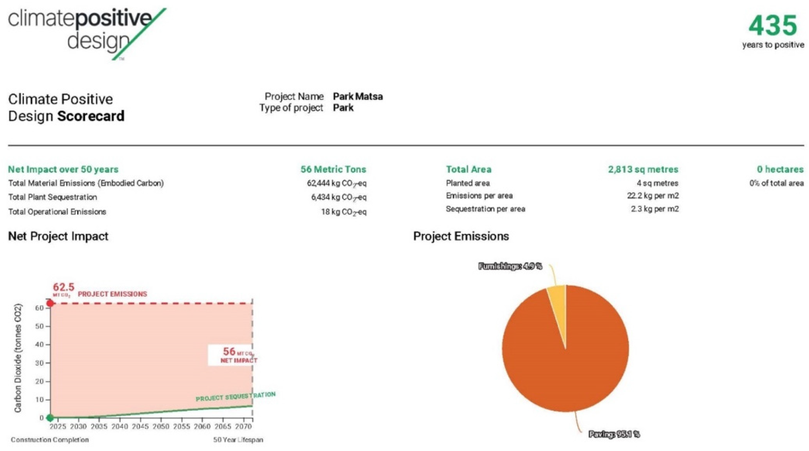 Carbon 09 00069 g003