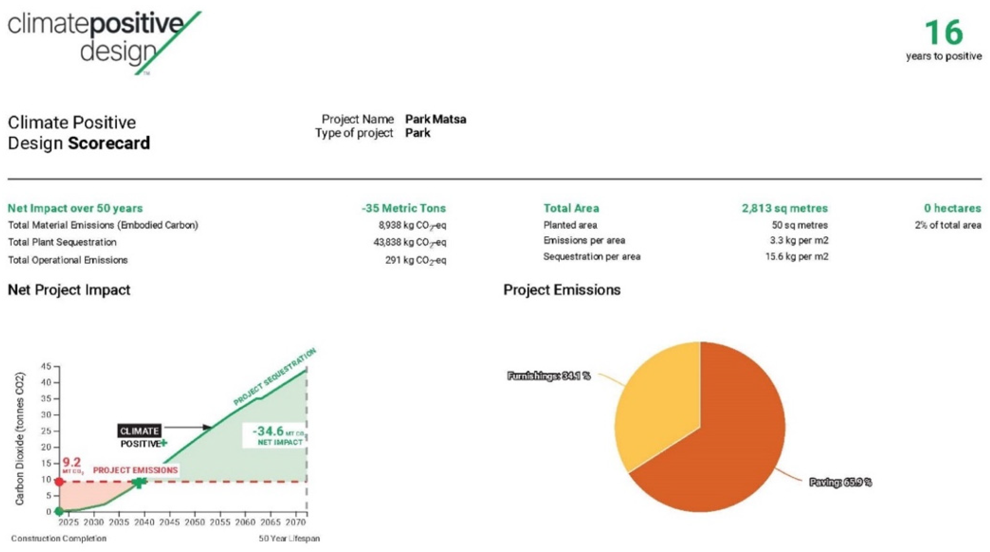 Carbon 09 00069 g005