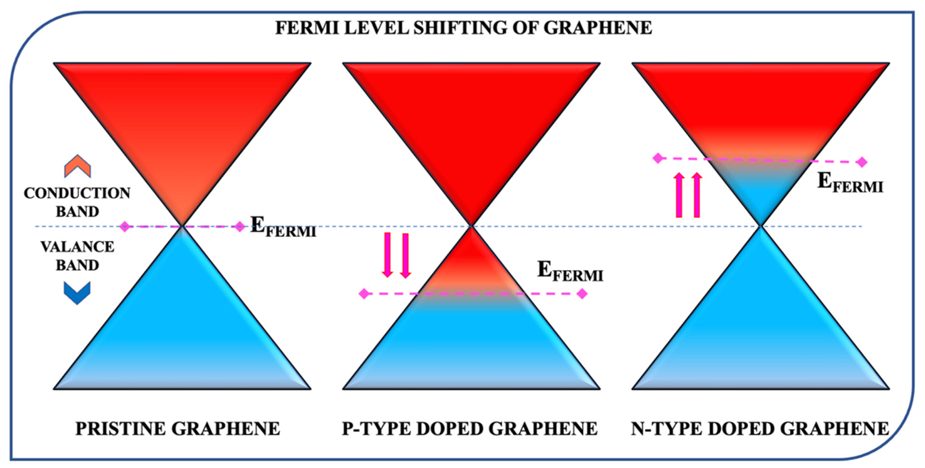 Carbon 09 00070 g005