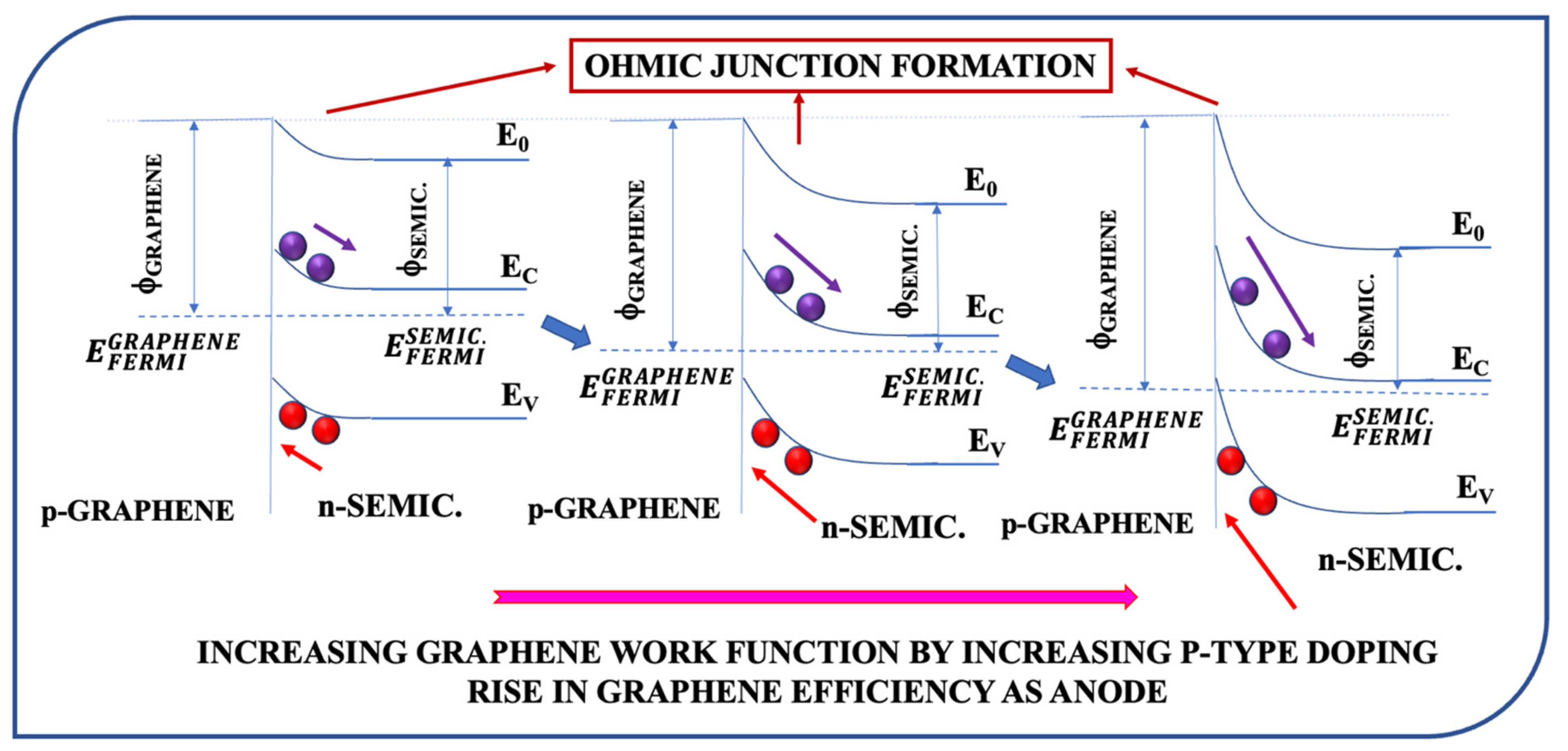 Carbon 09 00070 g006