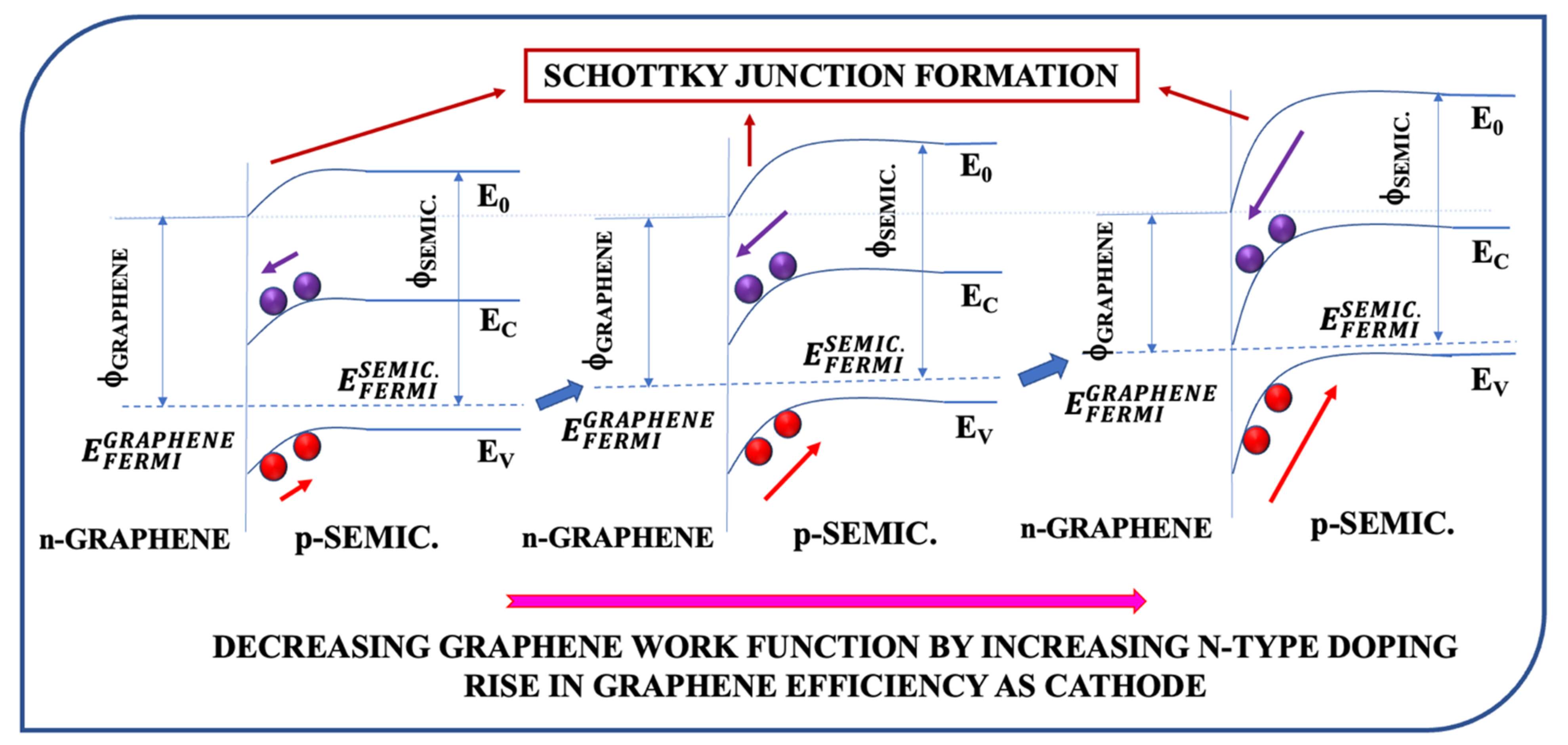 Carbon 09 00070 g007
