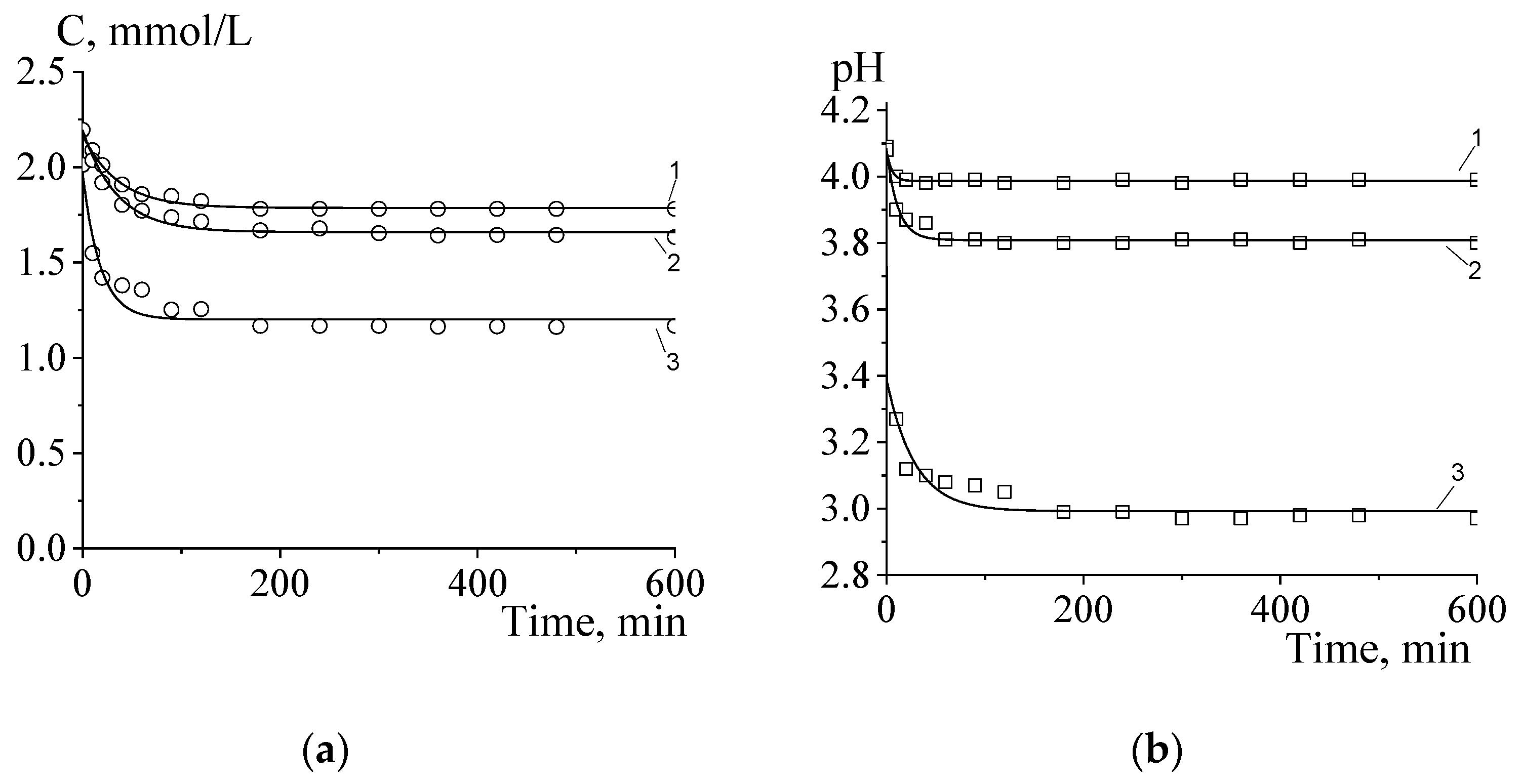 Carbon 09 00071 g001