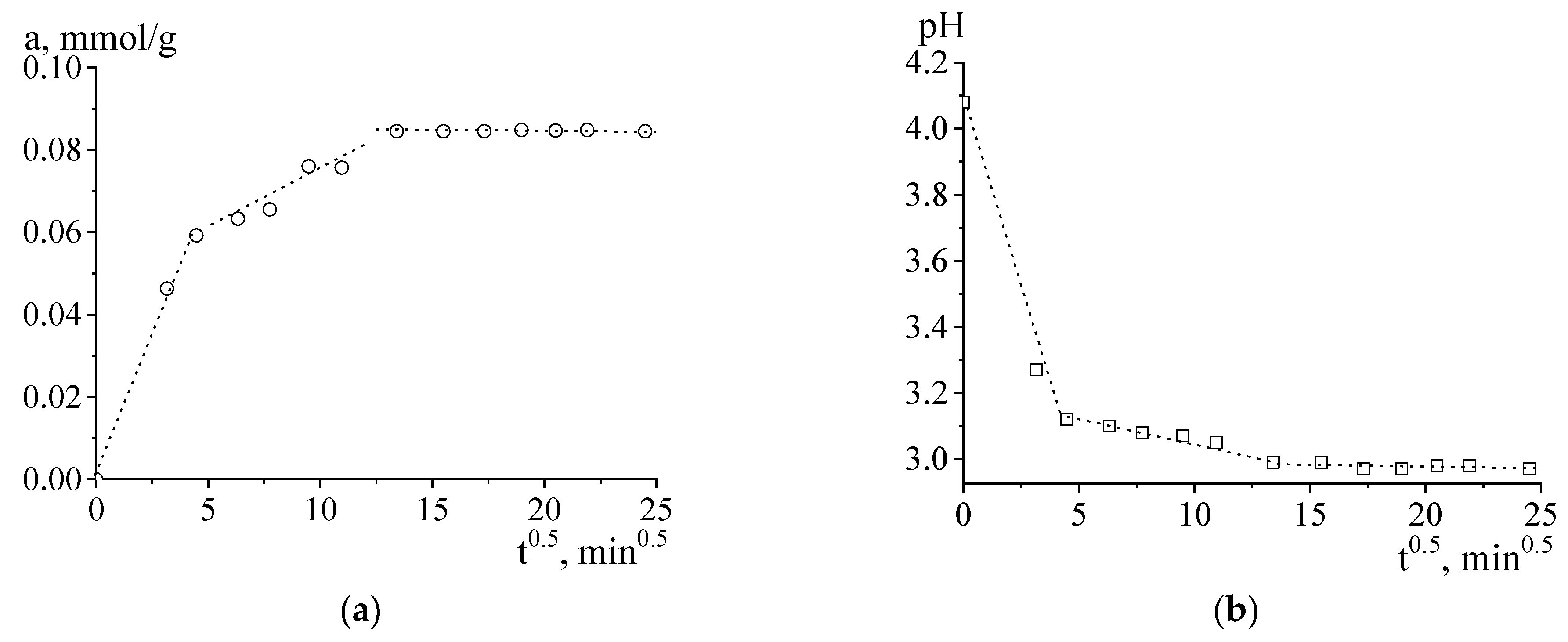 Carbon 09 00071 g002