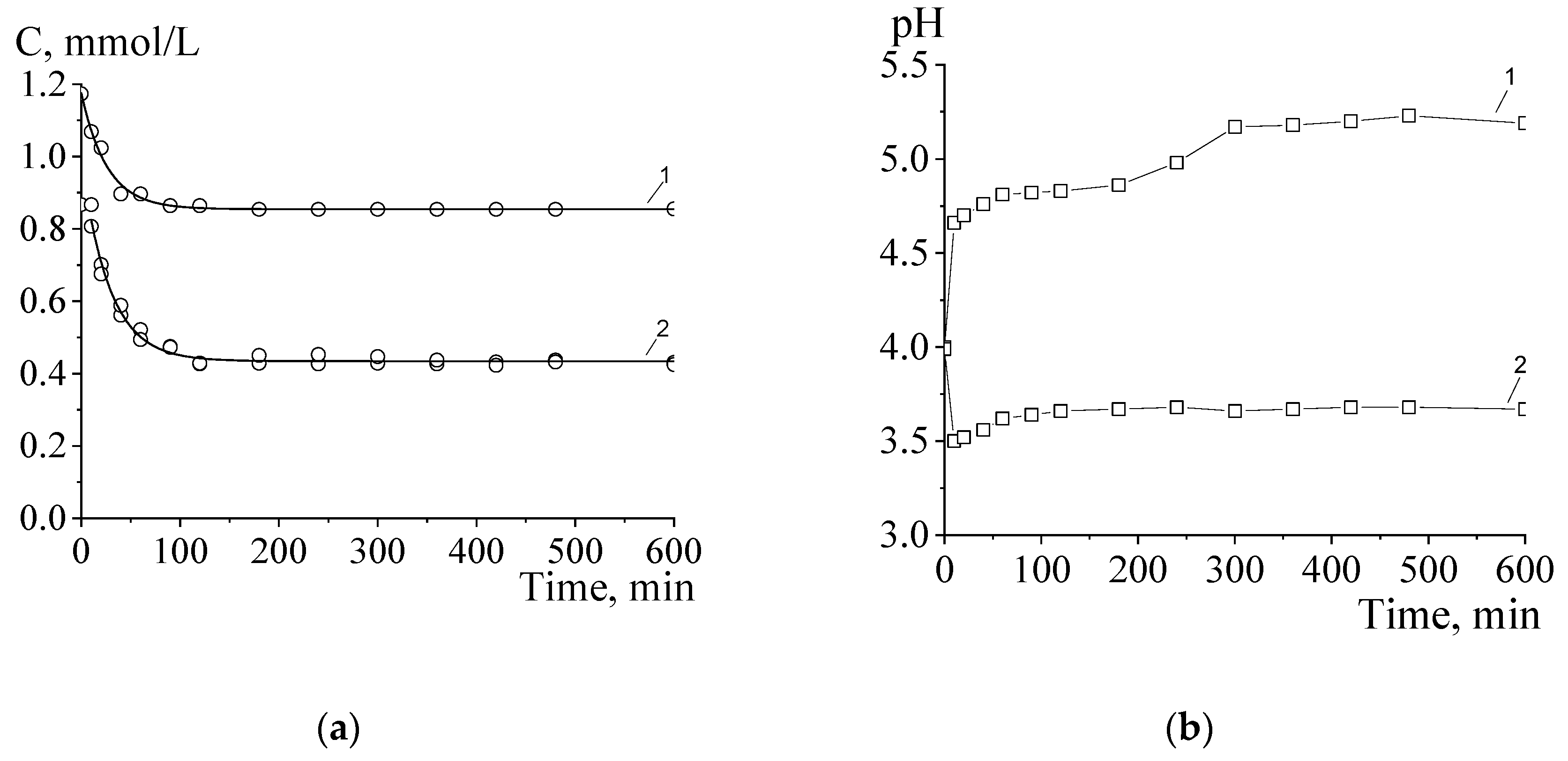 Carbon 09 00071 g003