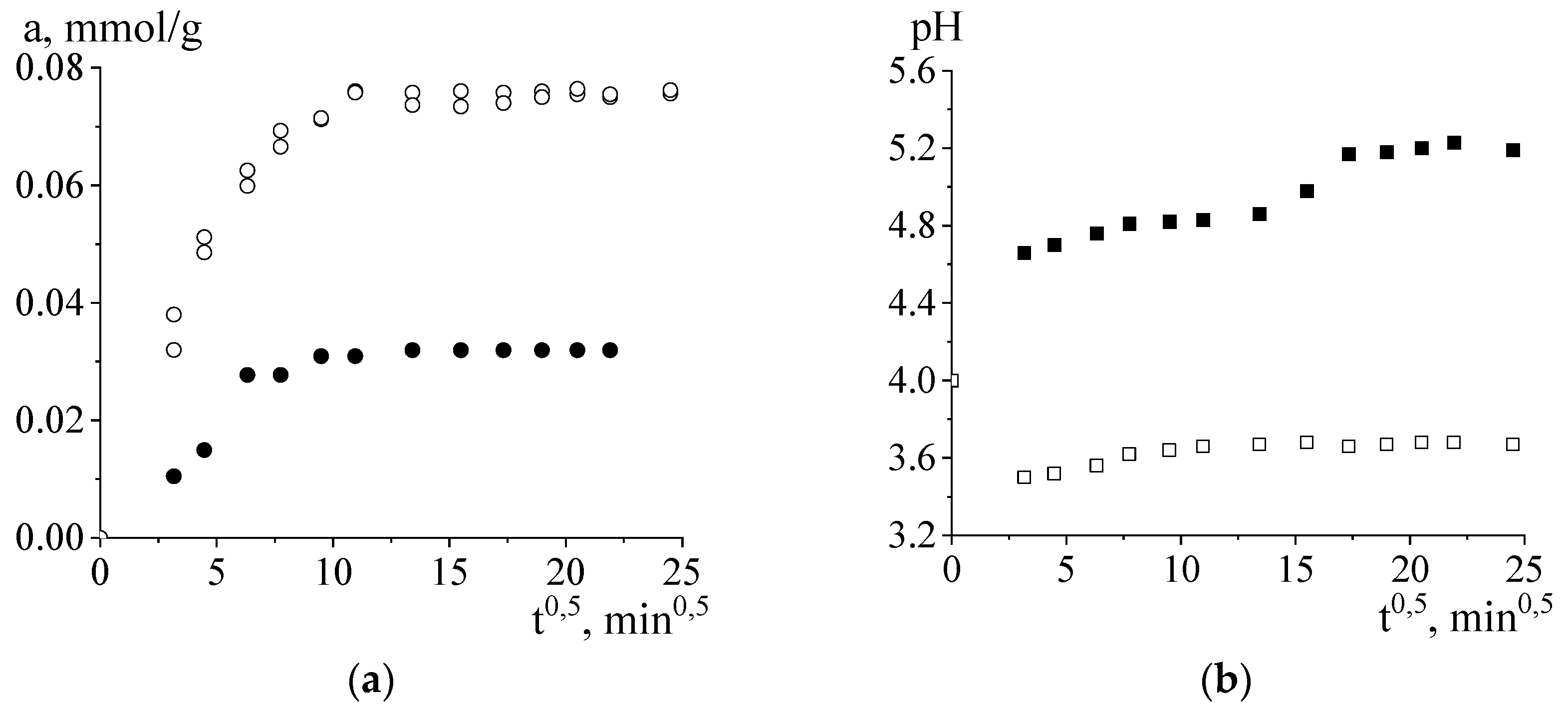 Carbon 09 00071 g004