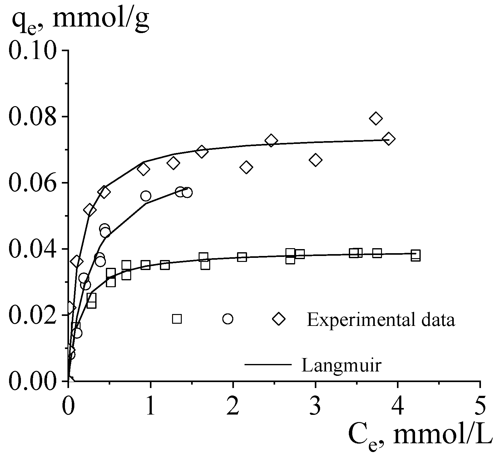 Carbon 09 00071 g005