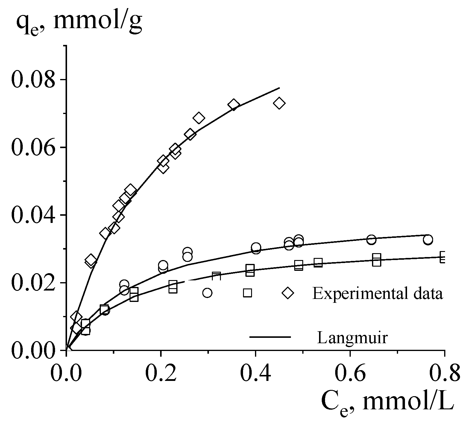 Carbon 09 00071 g006