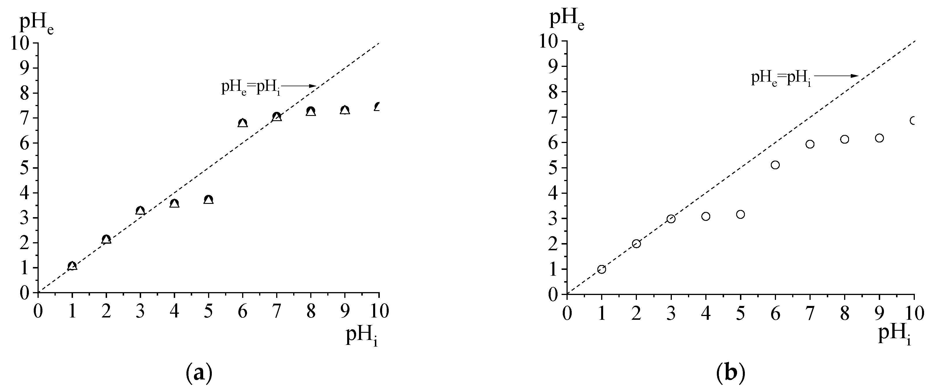 Carbon 09 00071 g008