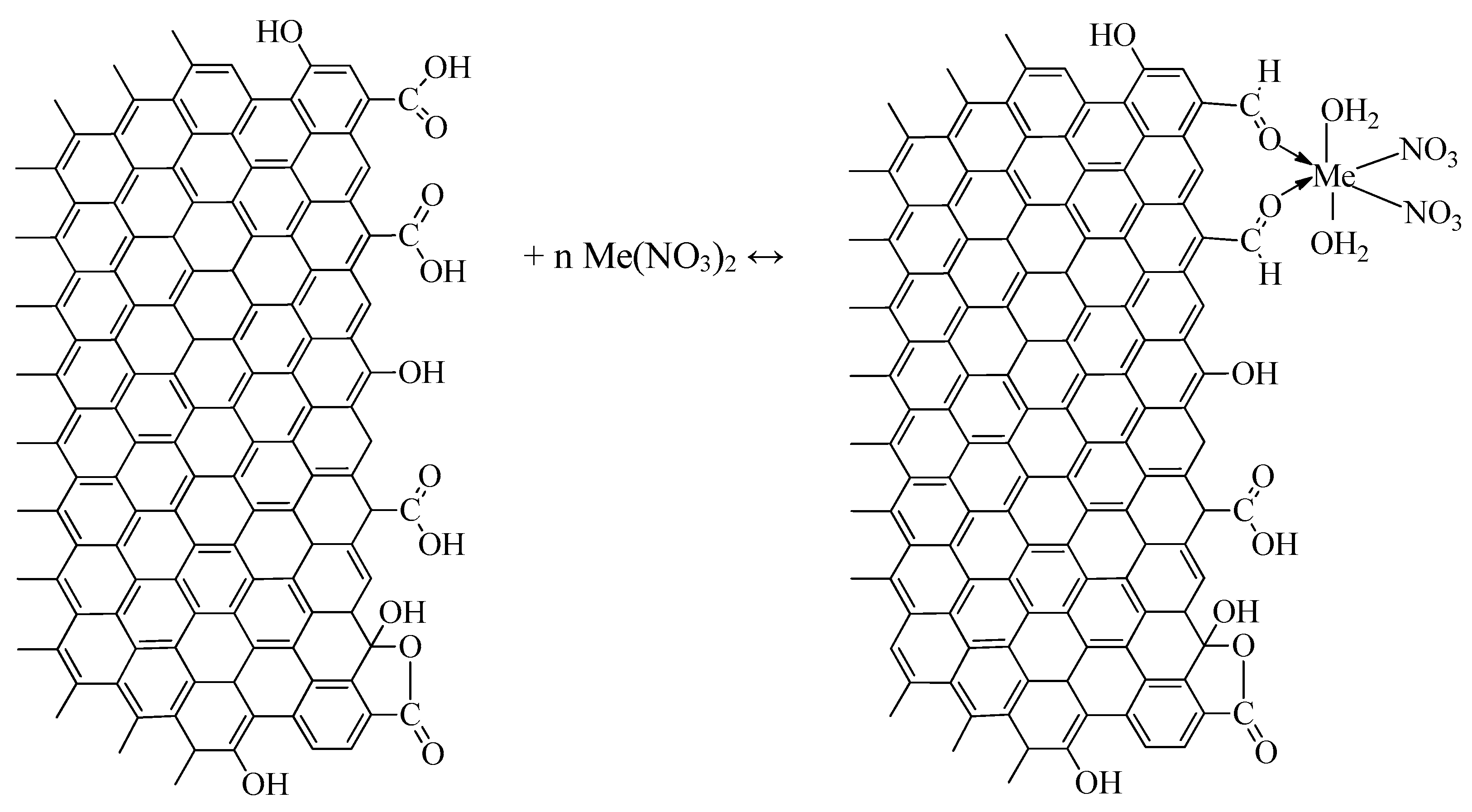 Carbon 09 00071 g009