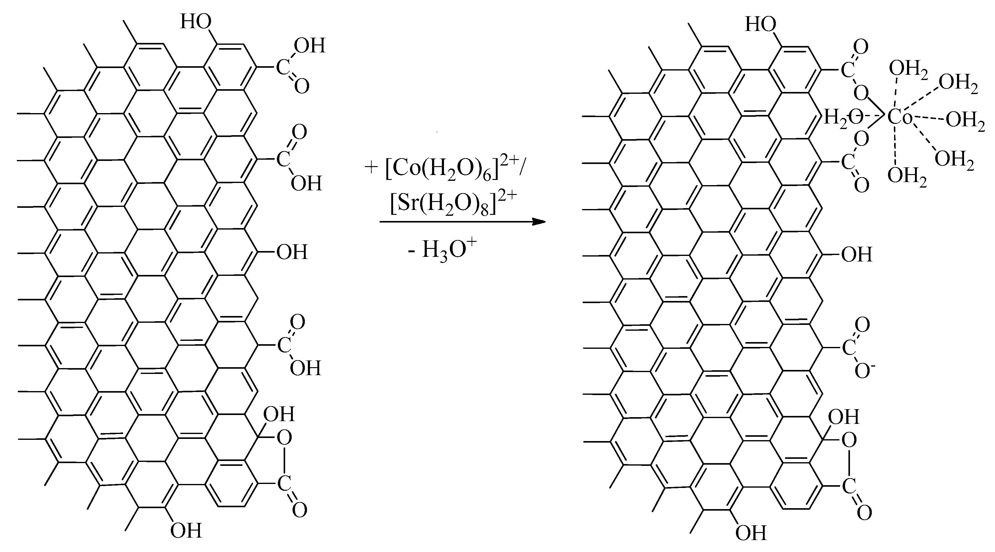 Carbon 09 00071 g010