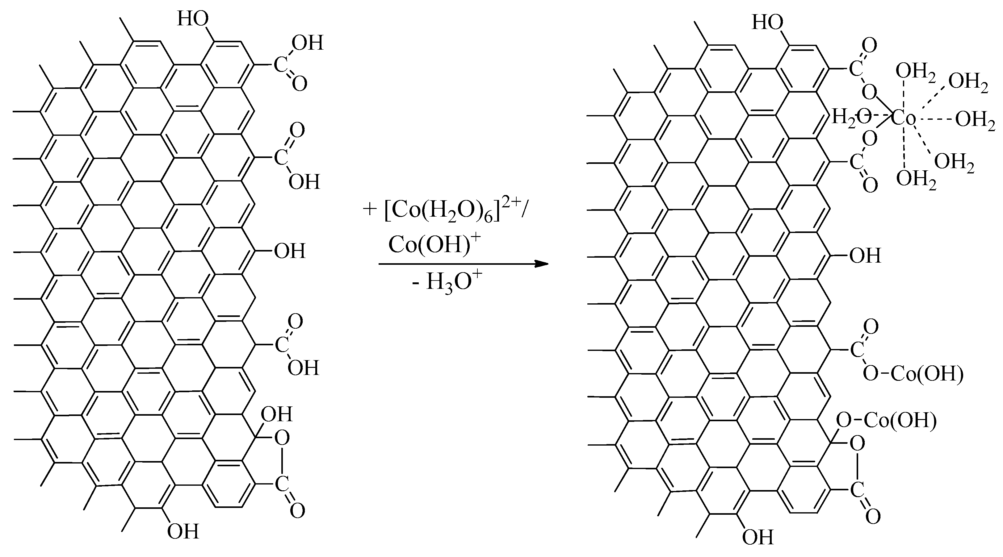 Carbon 09 00071 g011