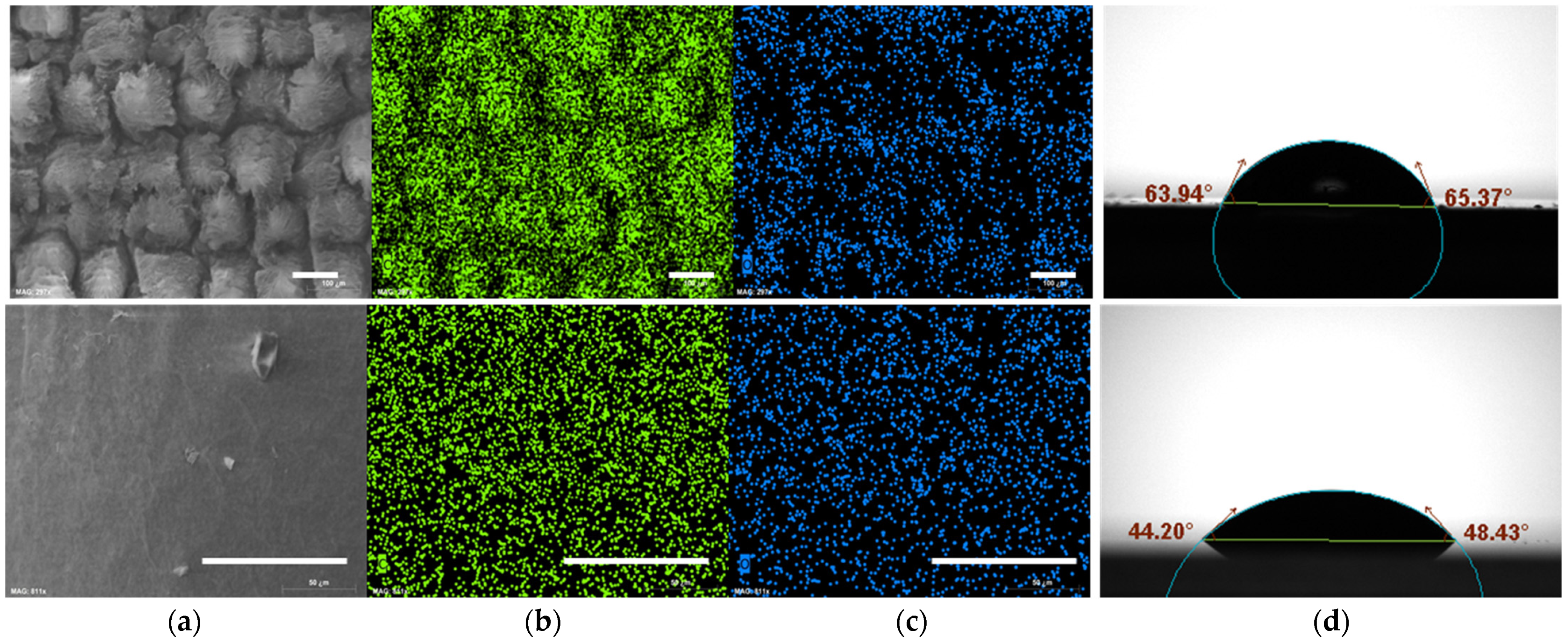 Carbon 09 00074 g003