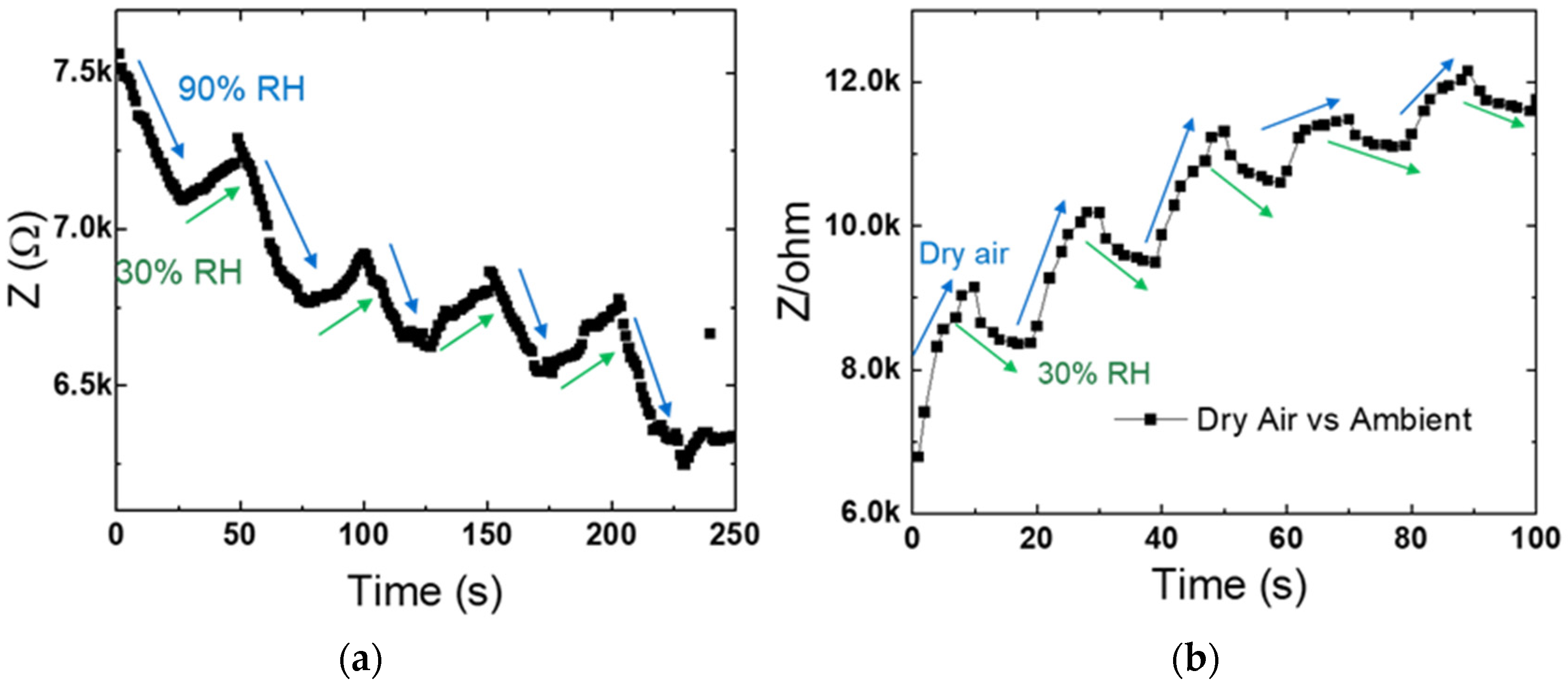 Carbon 09 00074 g006