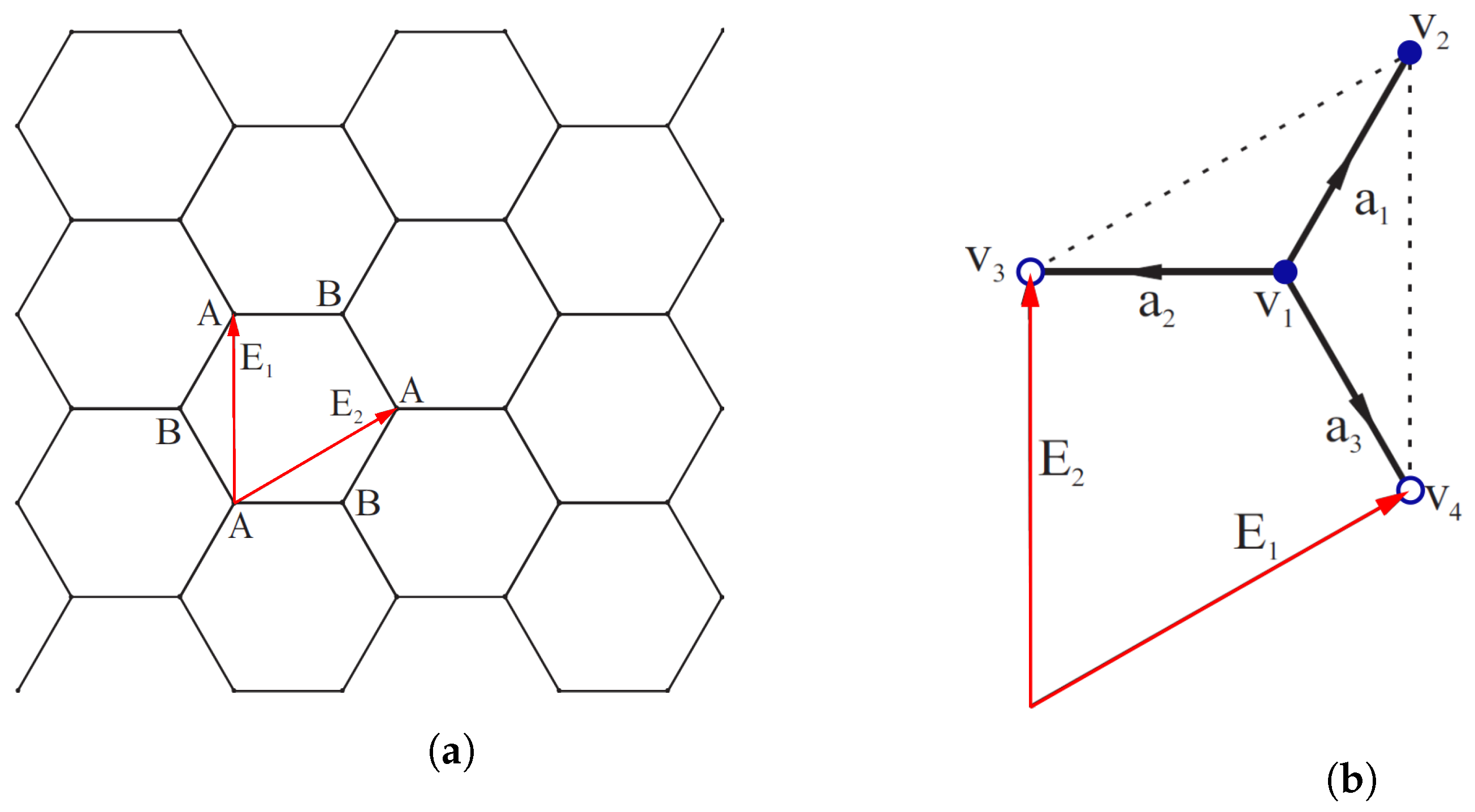 Carbon 09 00076 g002