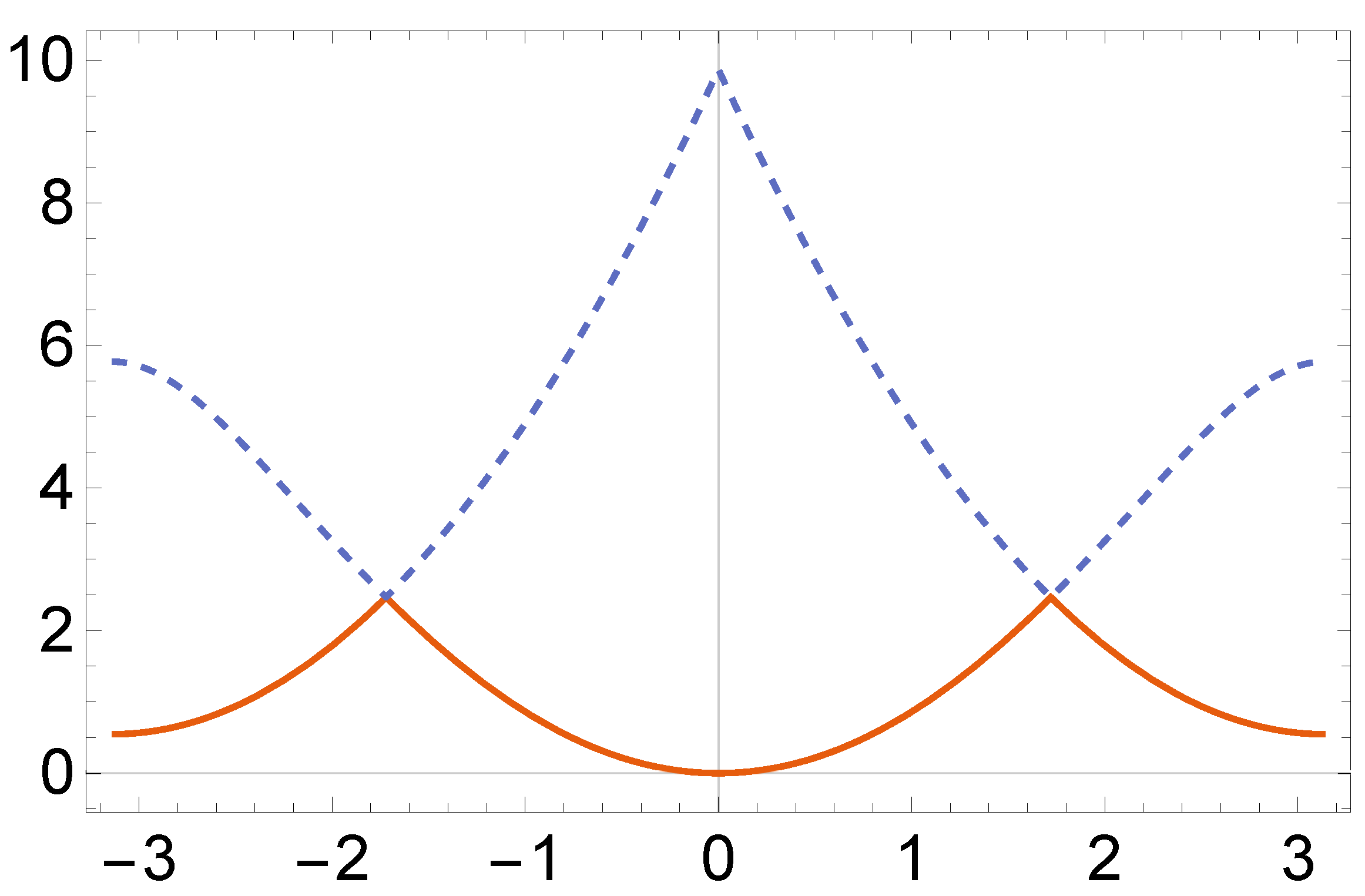 Carbon 09 00076 g004