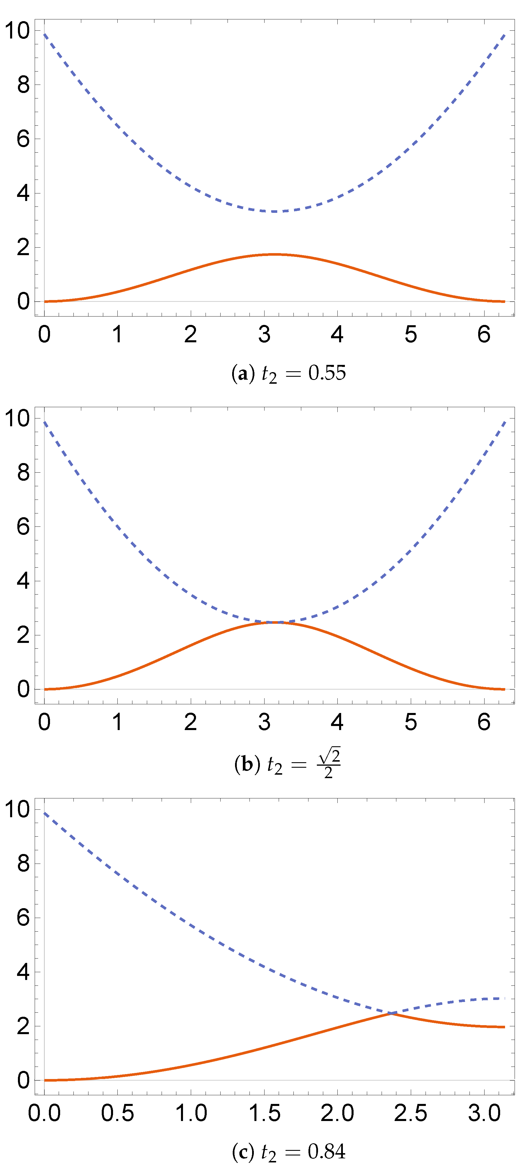 Carbon 09 00076 g005
