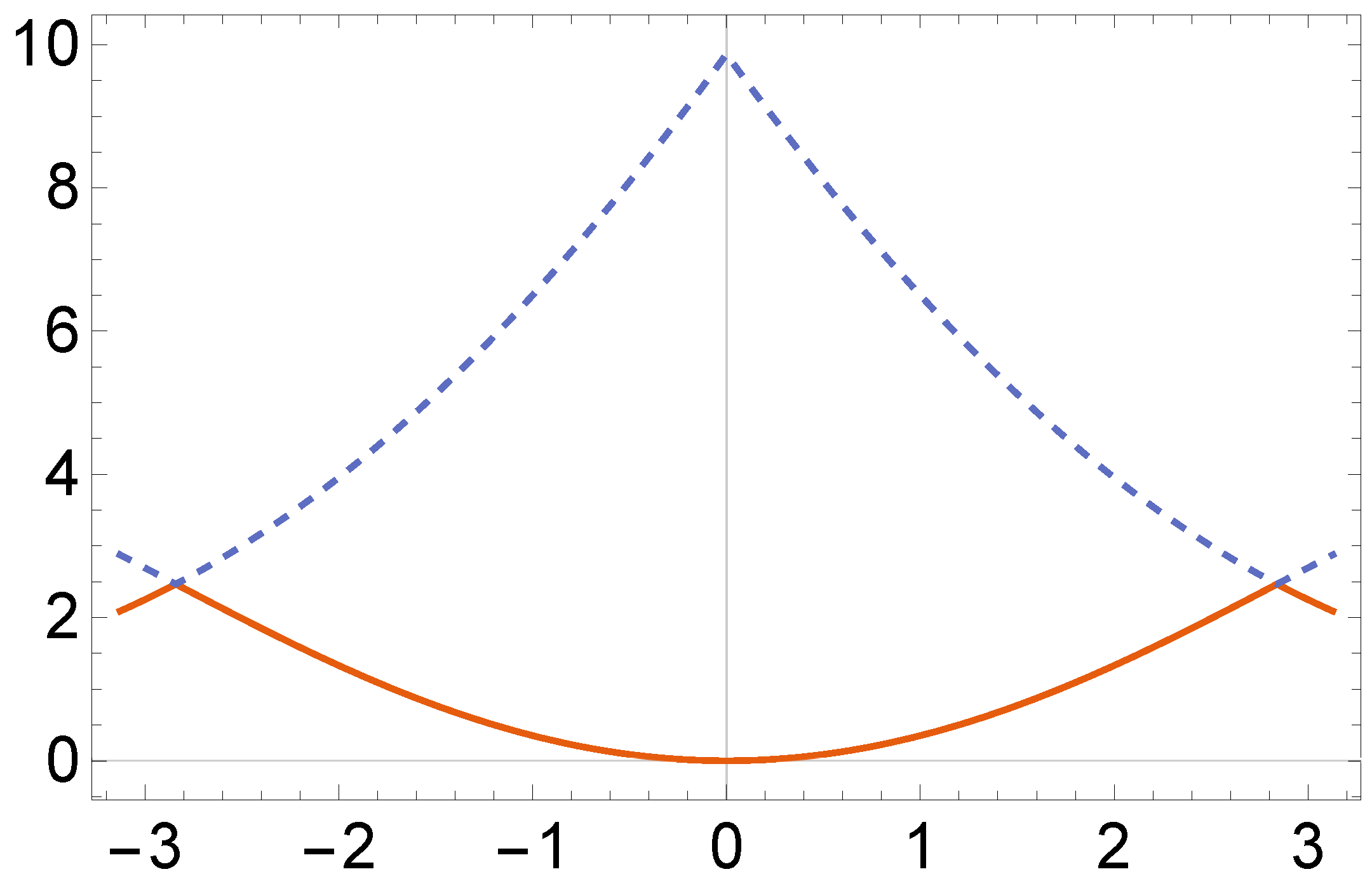 Carbon 09 00076 g006
